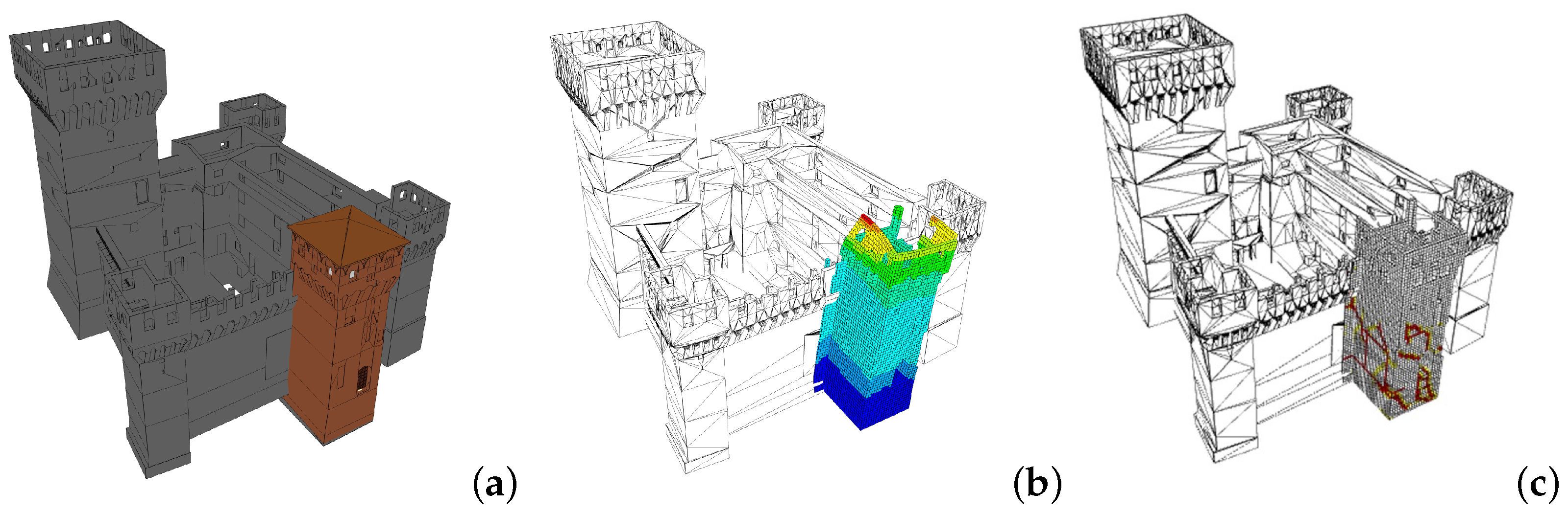 Heritage 06 00384 g017