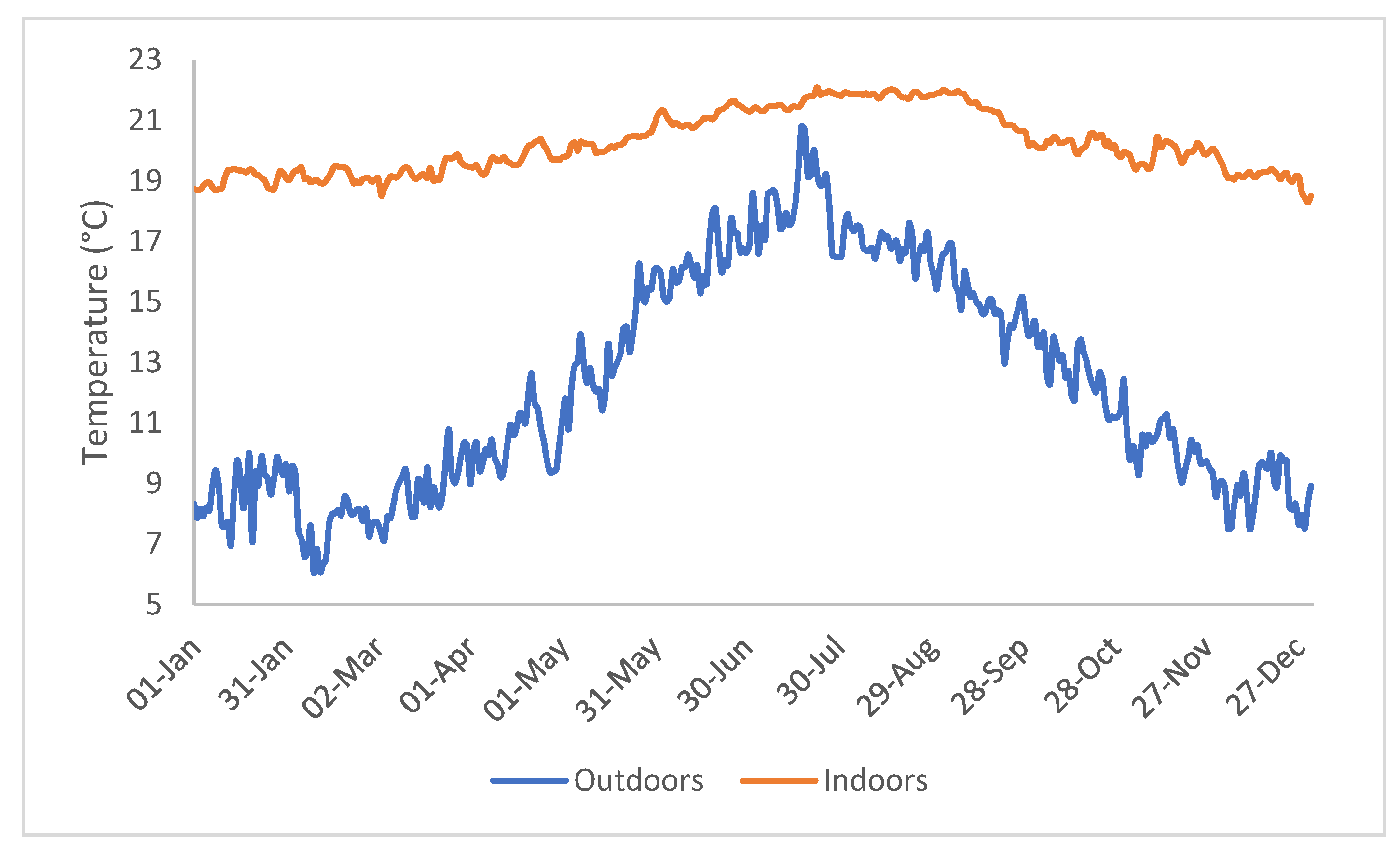 Heritage 06 00390 g001