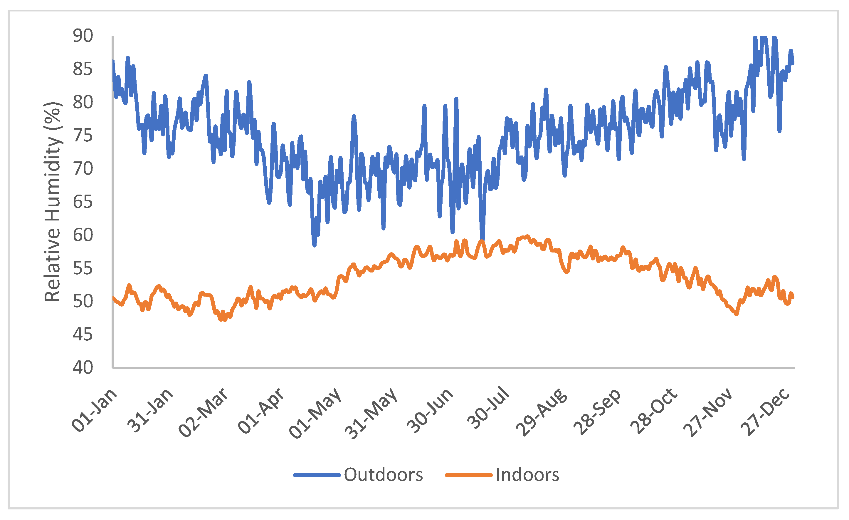 Heritage 06 00390 g002