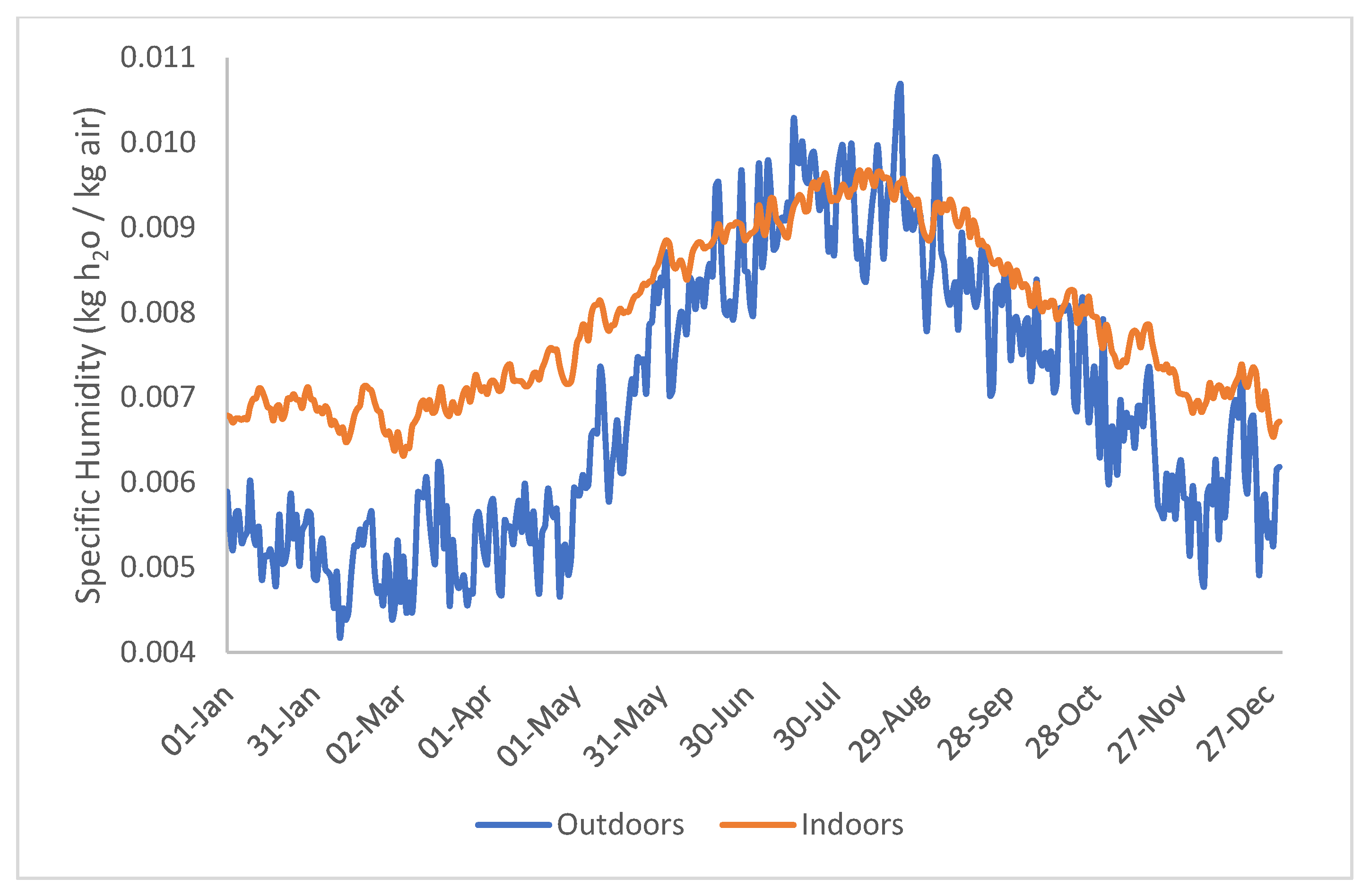 Heritage 06 00390 g004