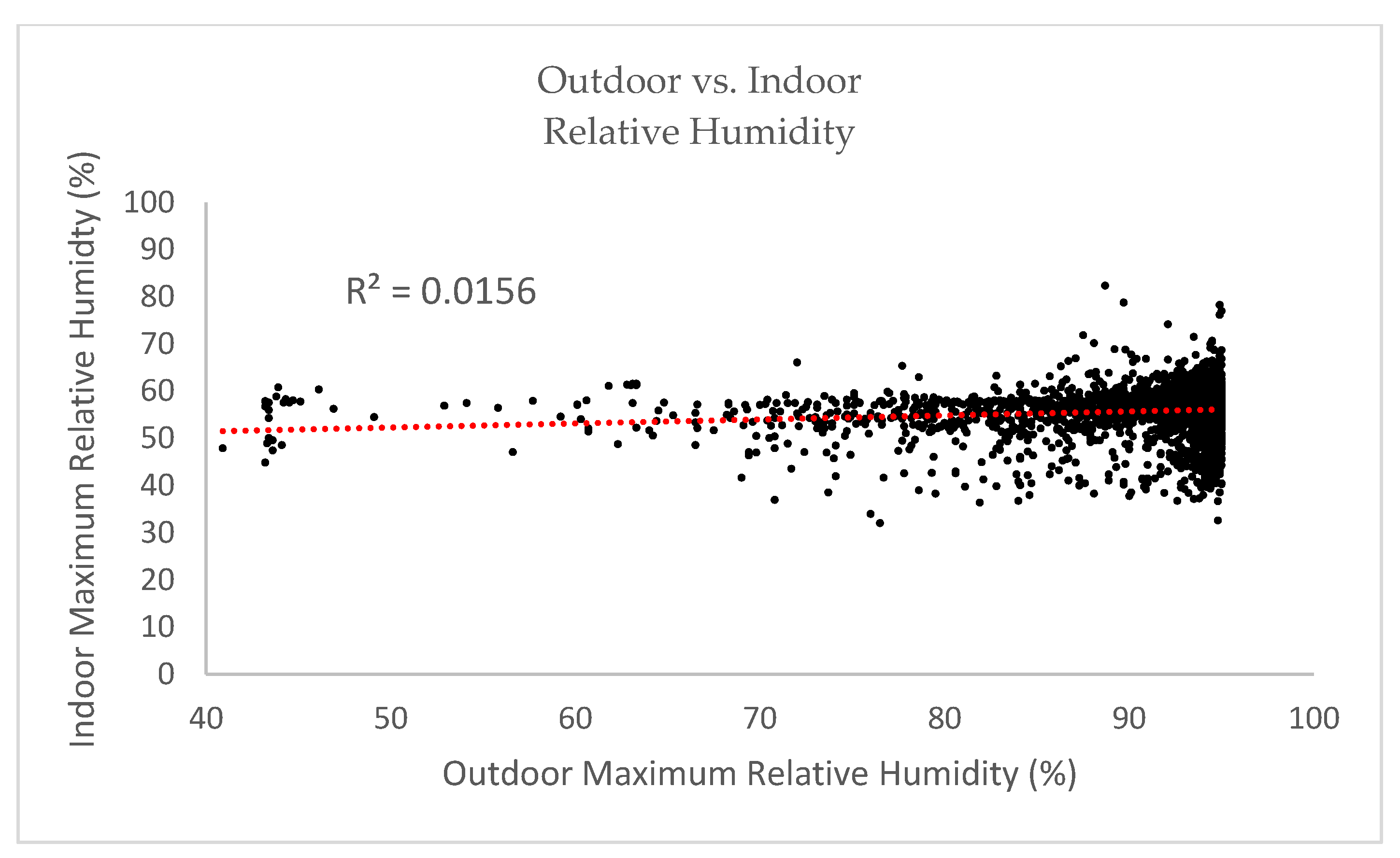 Heritage 06 00390 g006