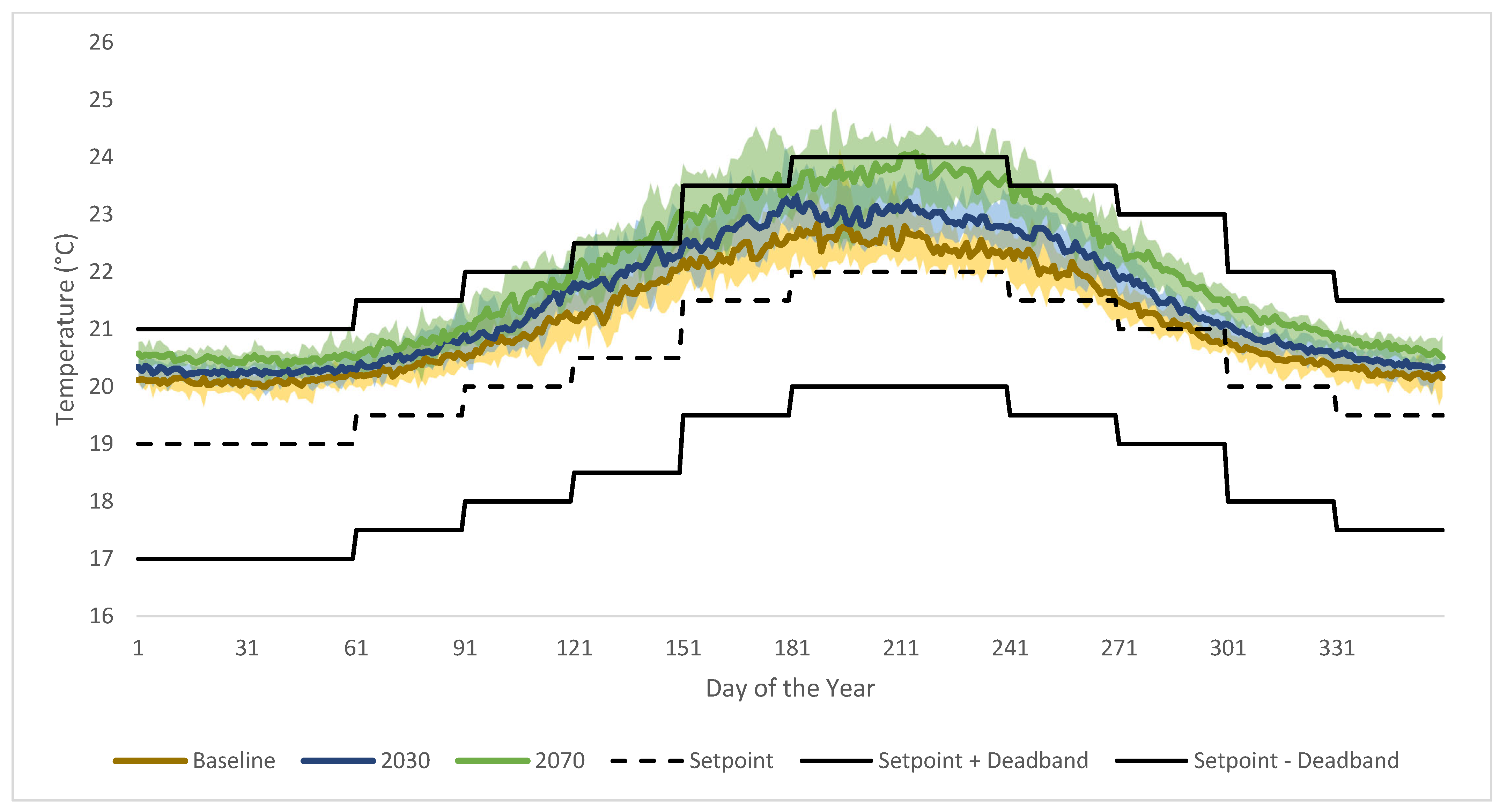 Heritage 06 00390 g009