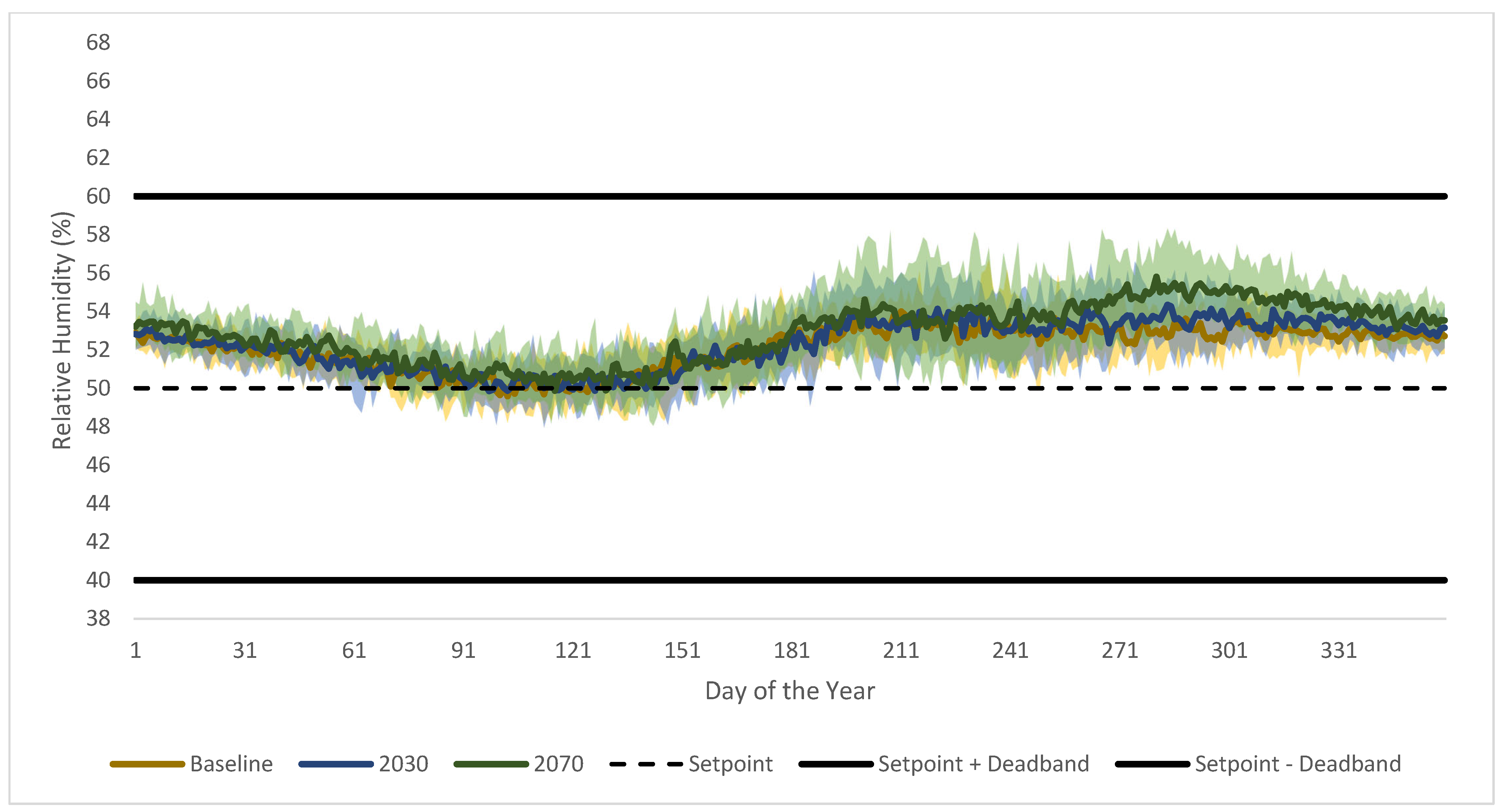 Heritage 06 00390 g010