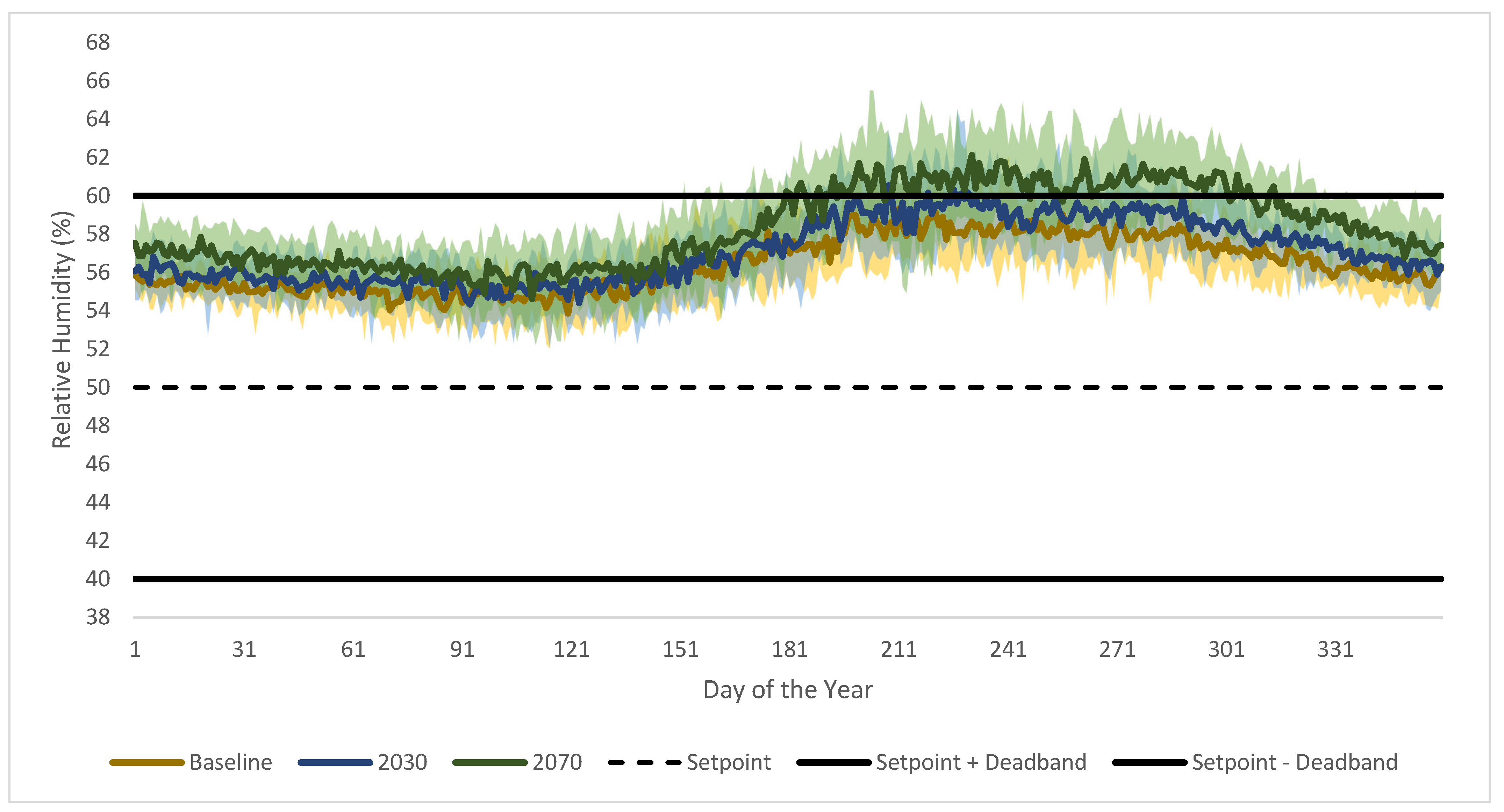 Heritage 06 00390 g011