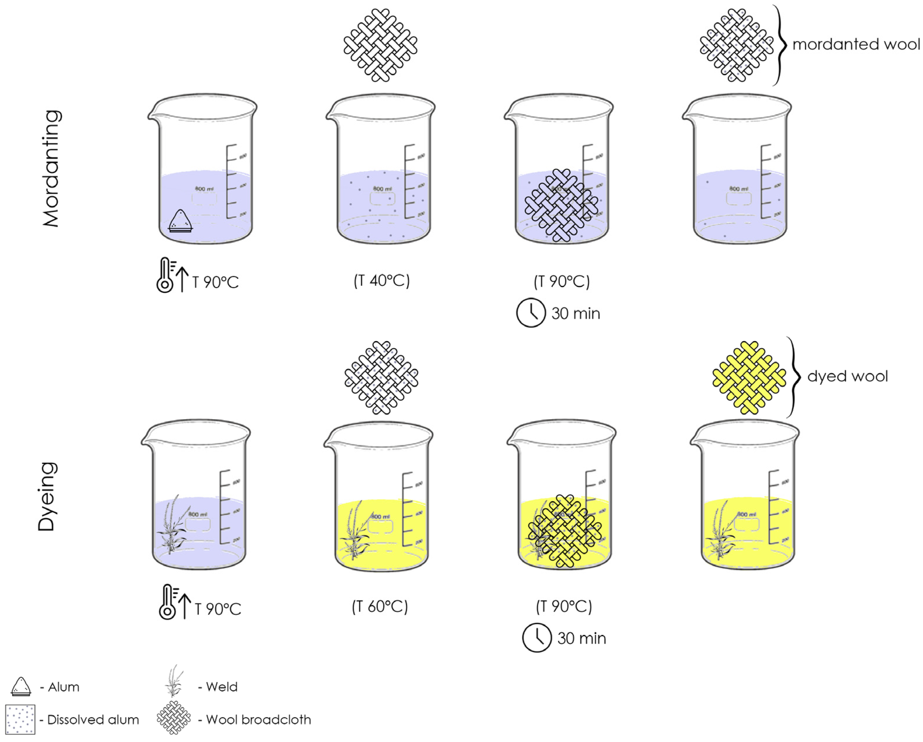 Heritage 06 00391 g004