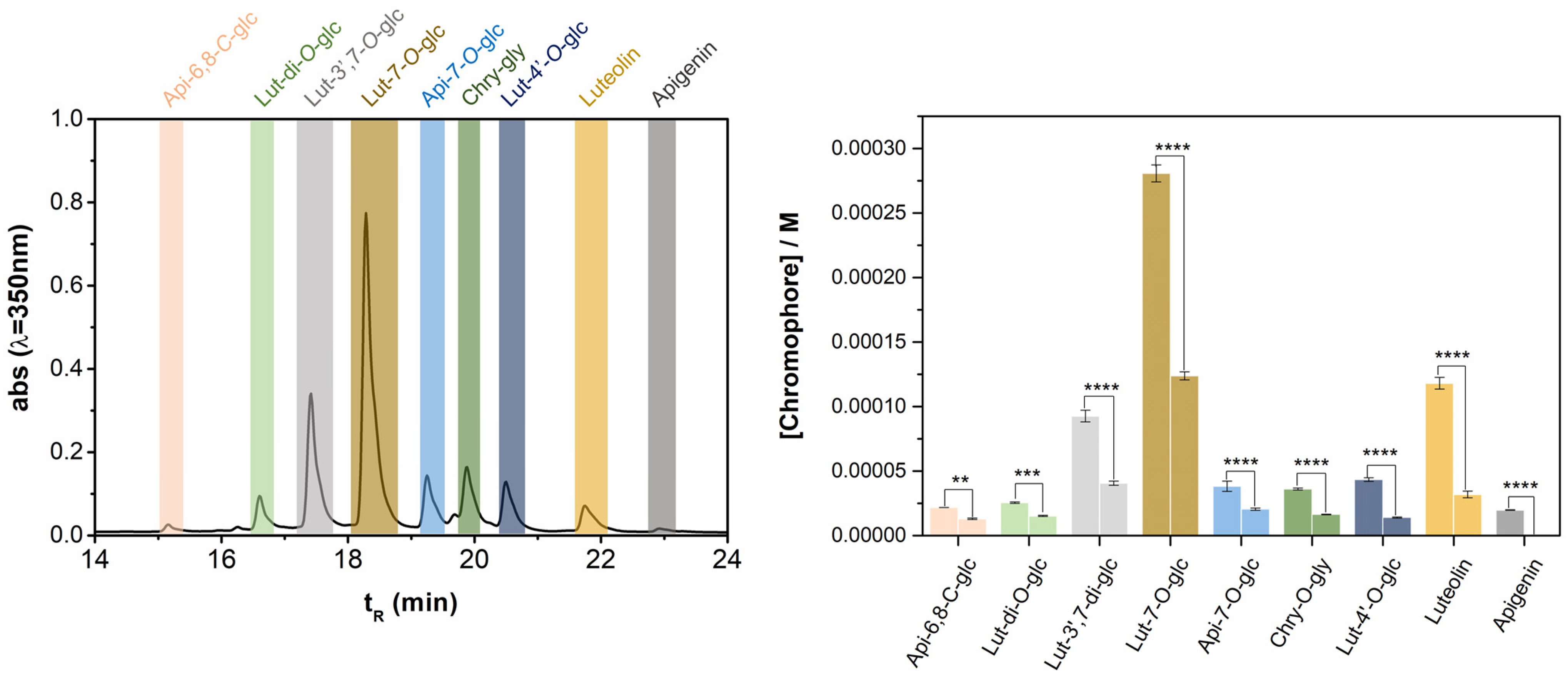 Heritage 06 00391 g006