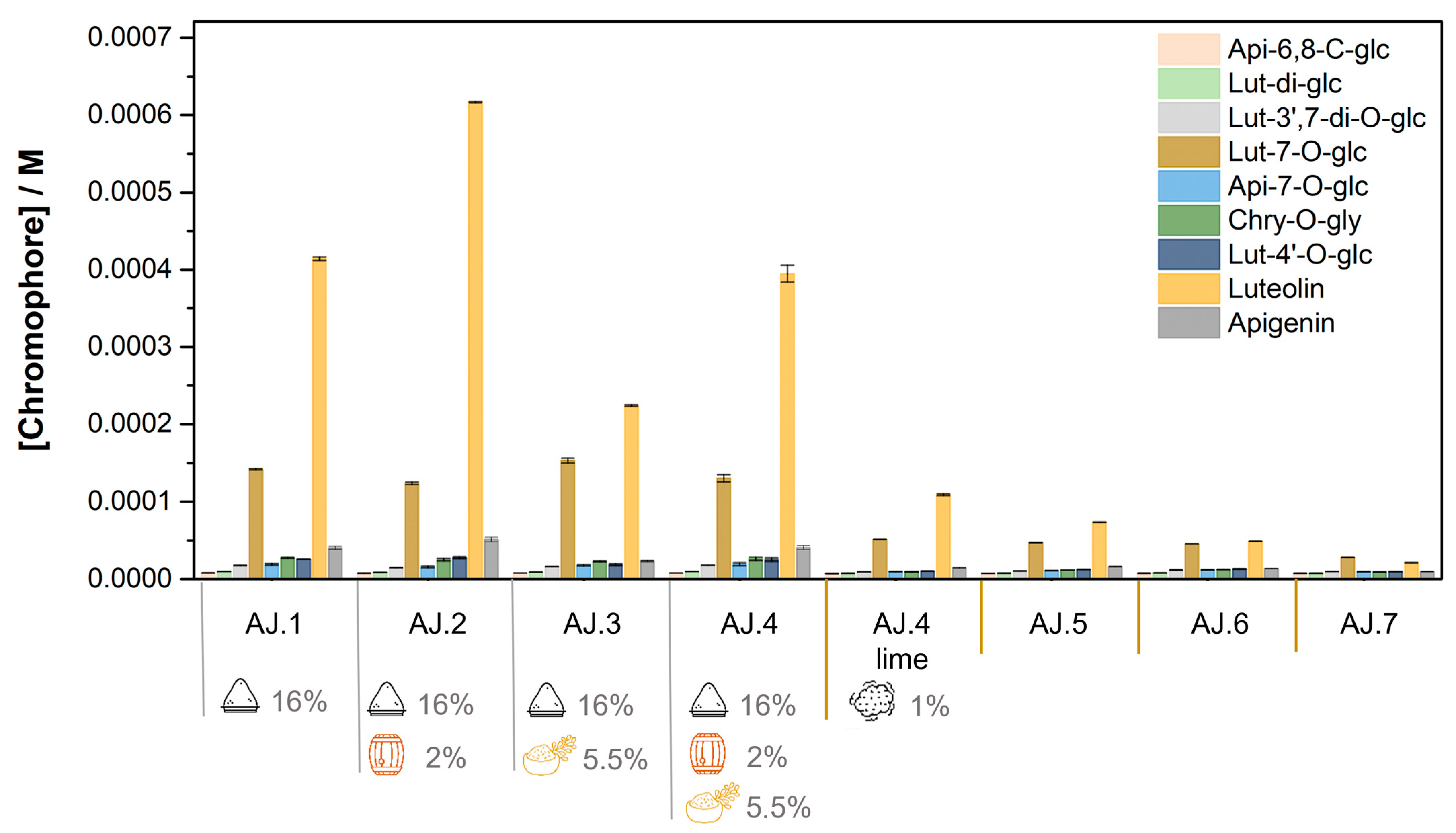 Heritage 06 00391 g007