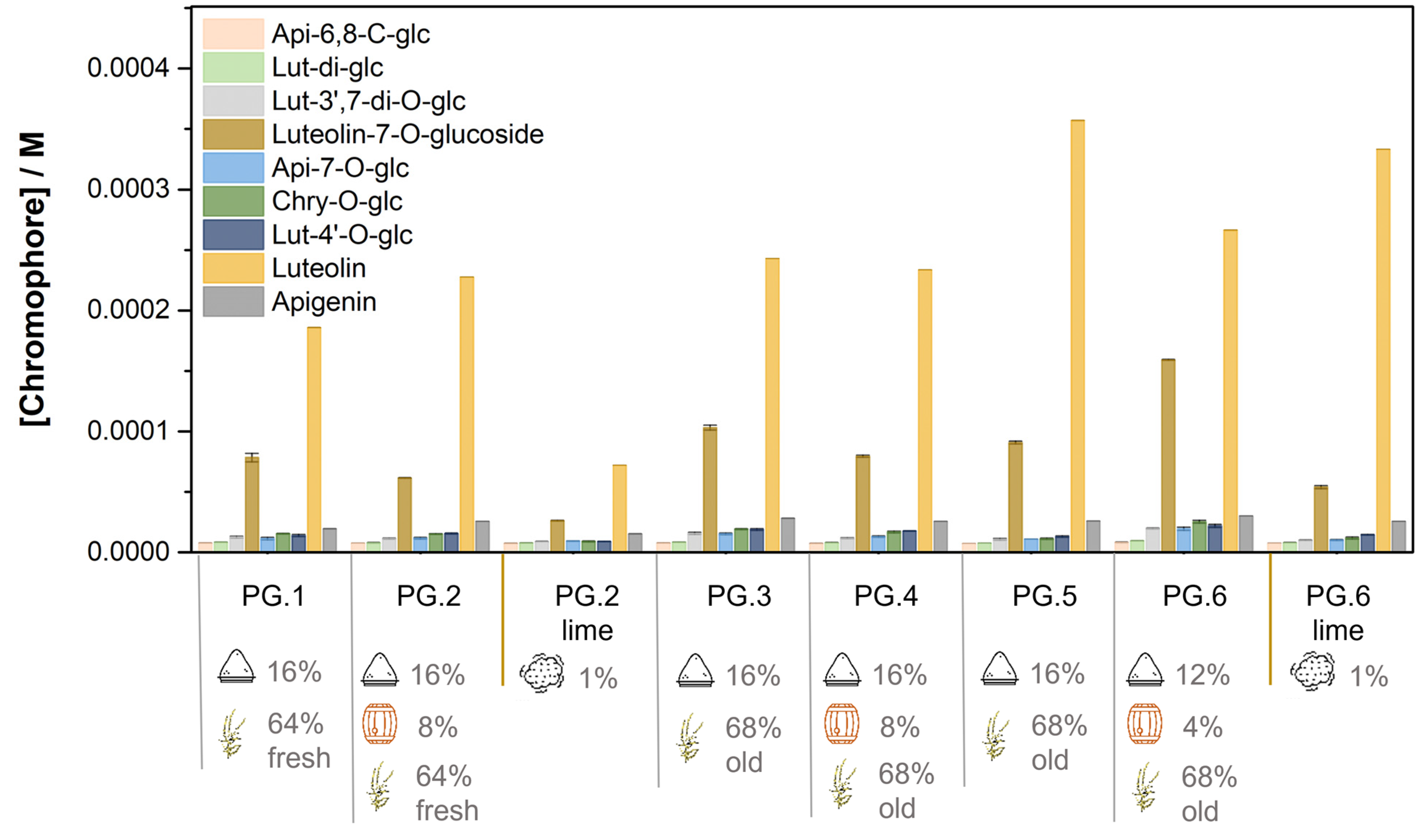 Heritage 06 00391 g008
