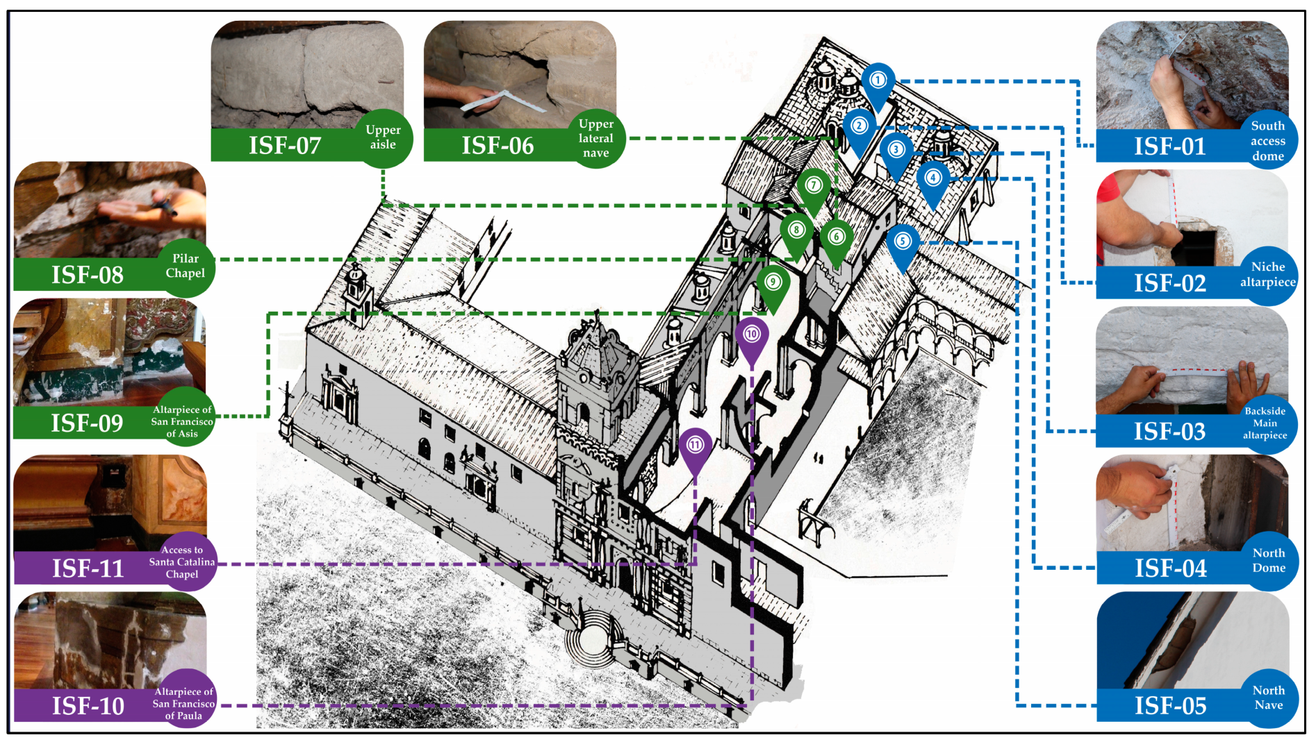 Heritage 06 00393 g003 Heritage 06 00393 g003