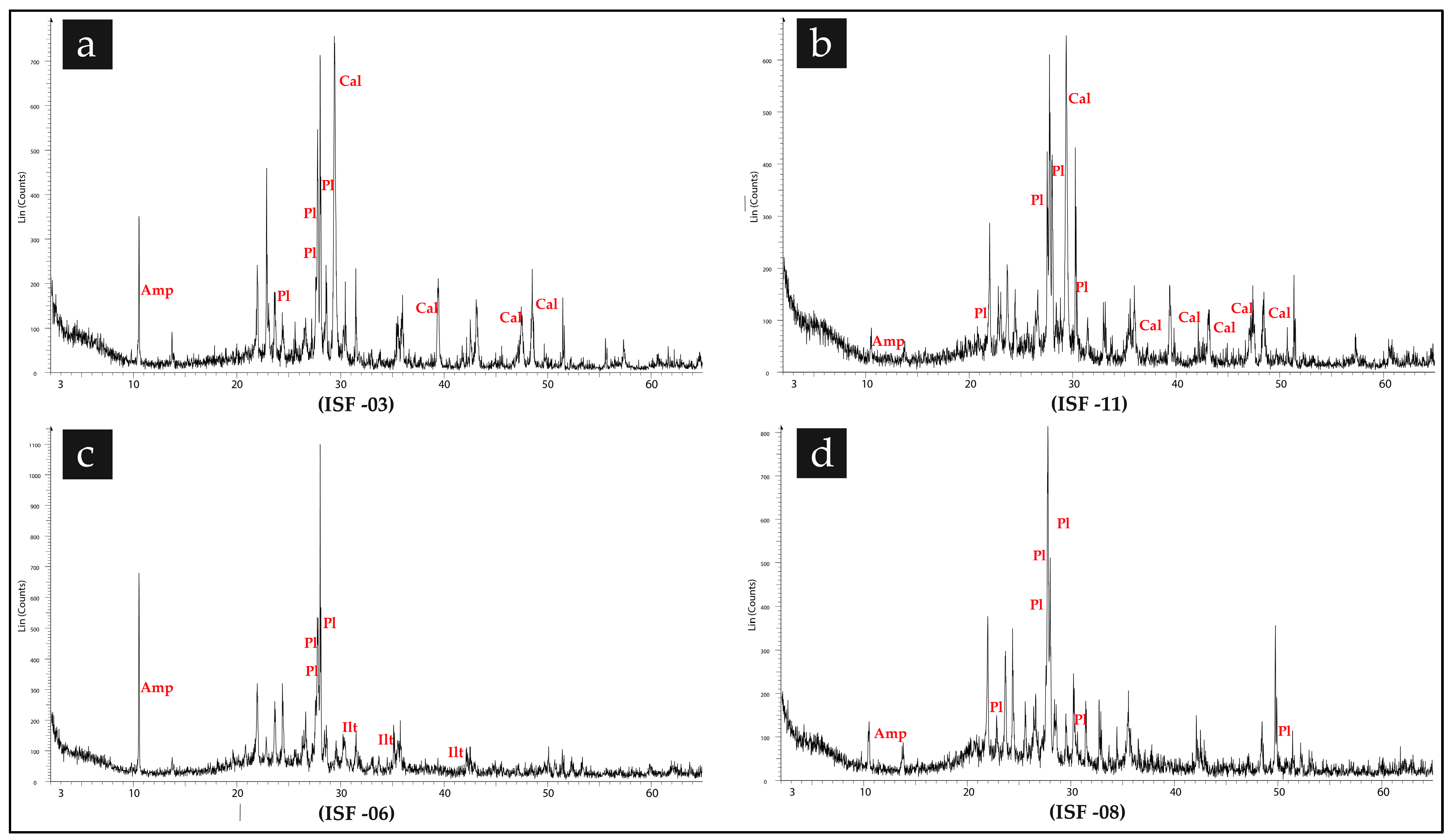 Heritage 06 00393 g005 Heritage 06 00393 g005