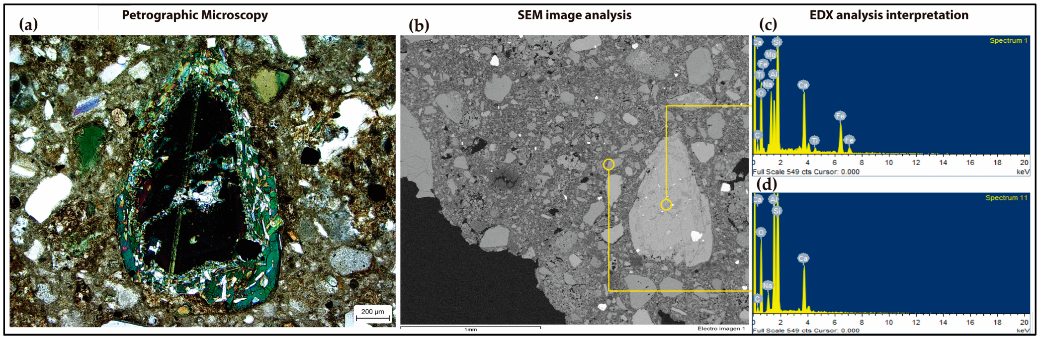 Heritage 06 00393 g007 Heritage 06 00393 g007