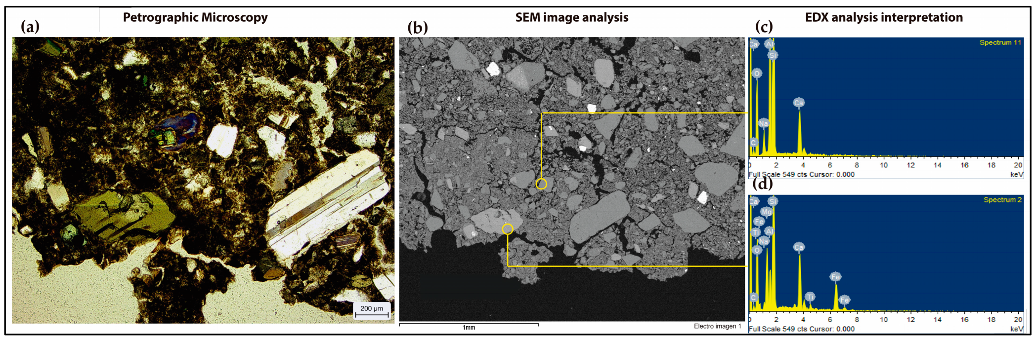 Heritage 06 00393 g009 Heritage 06 00393 g009