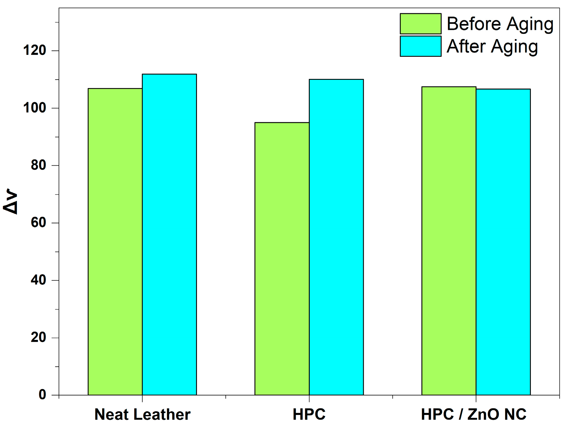 Heritage 06 00396 g004