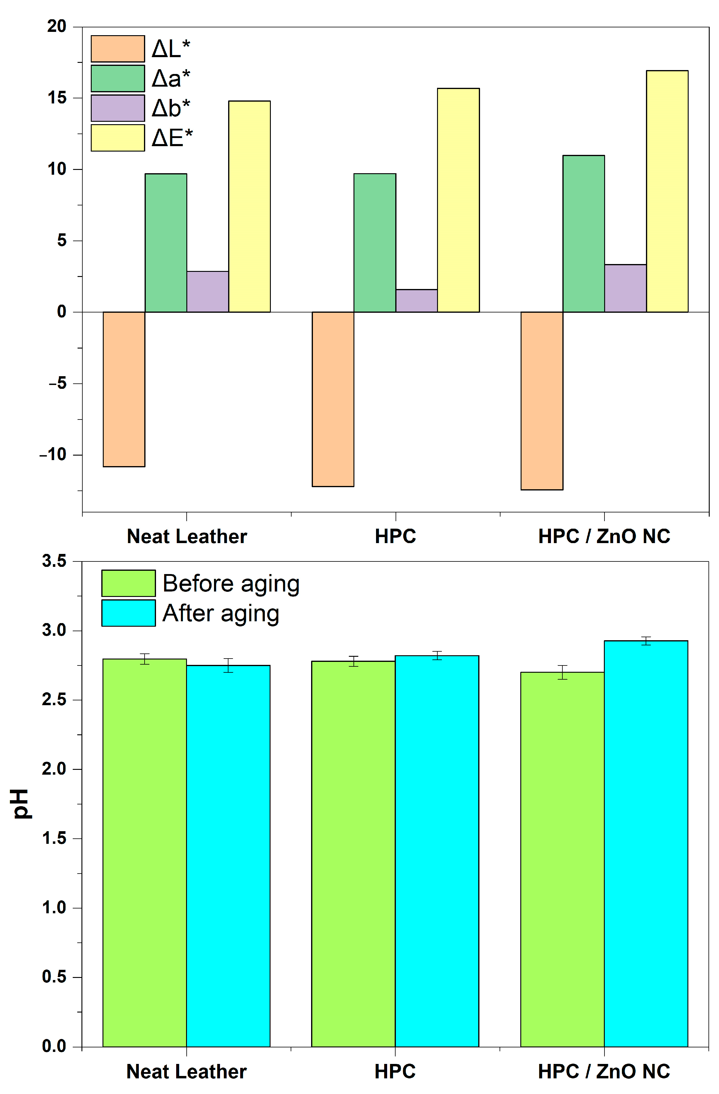 Heritage 06 00396 g005