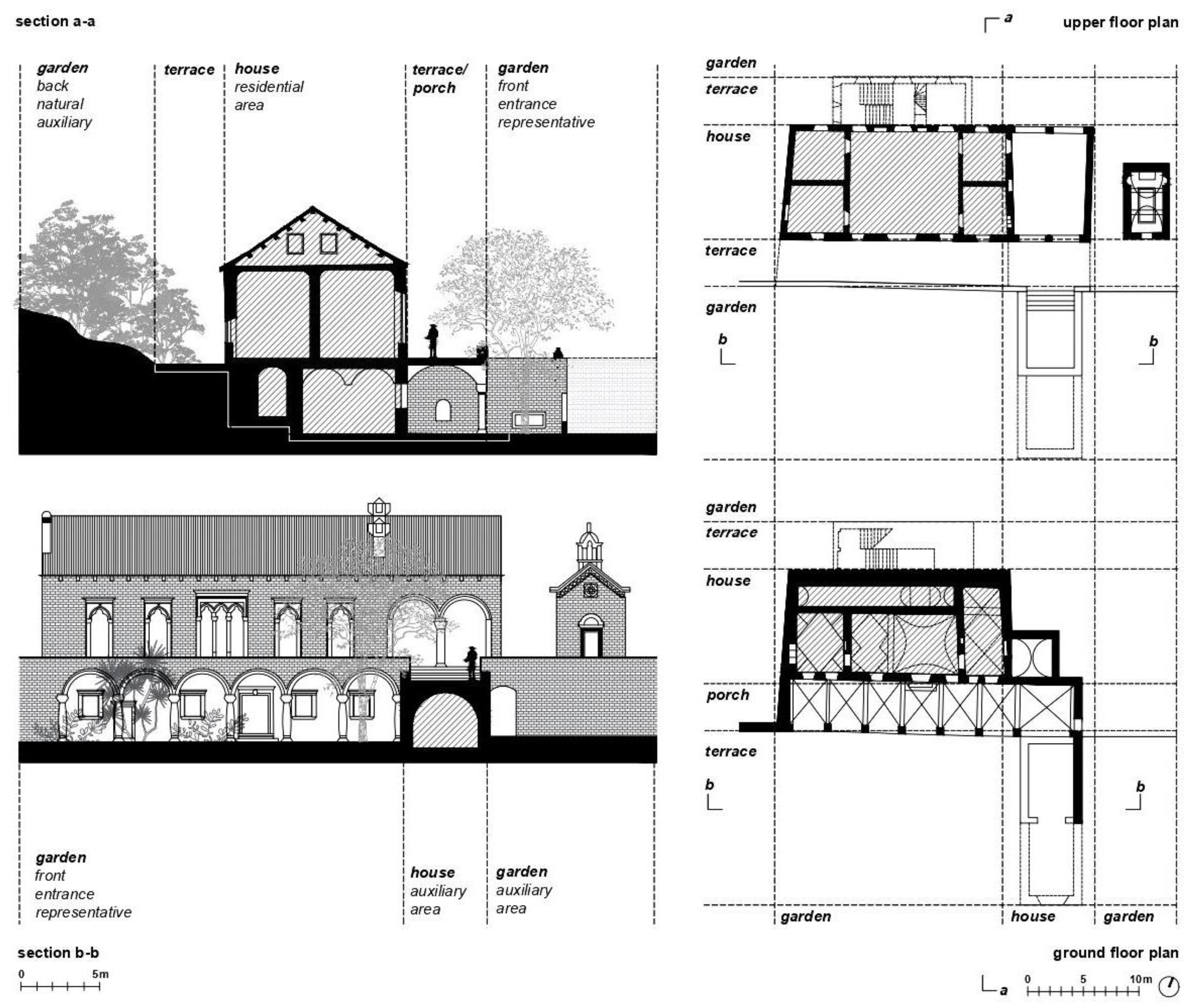 Heritage 06 00397 g002