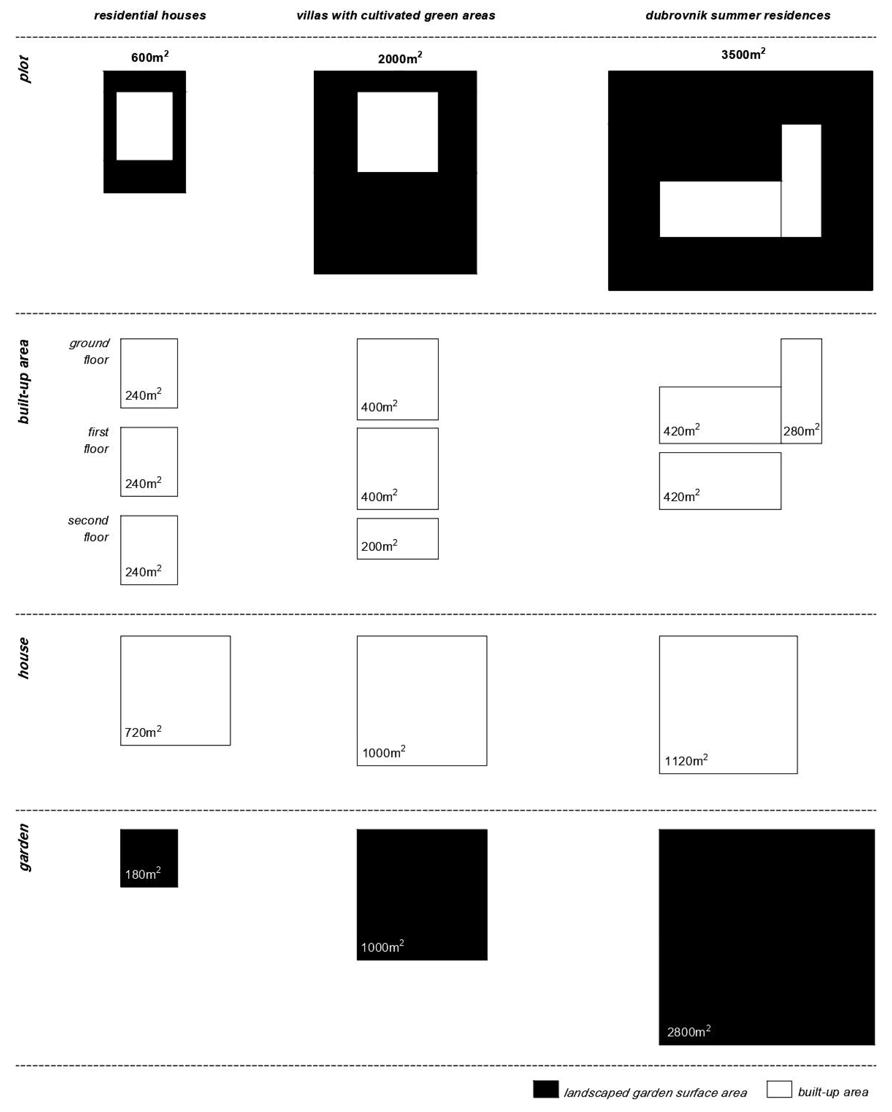 Heritage 06 00397 g005