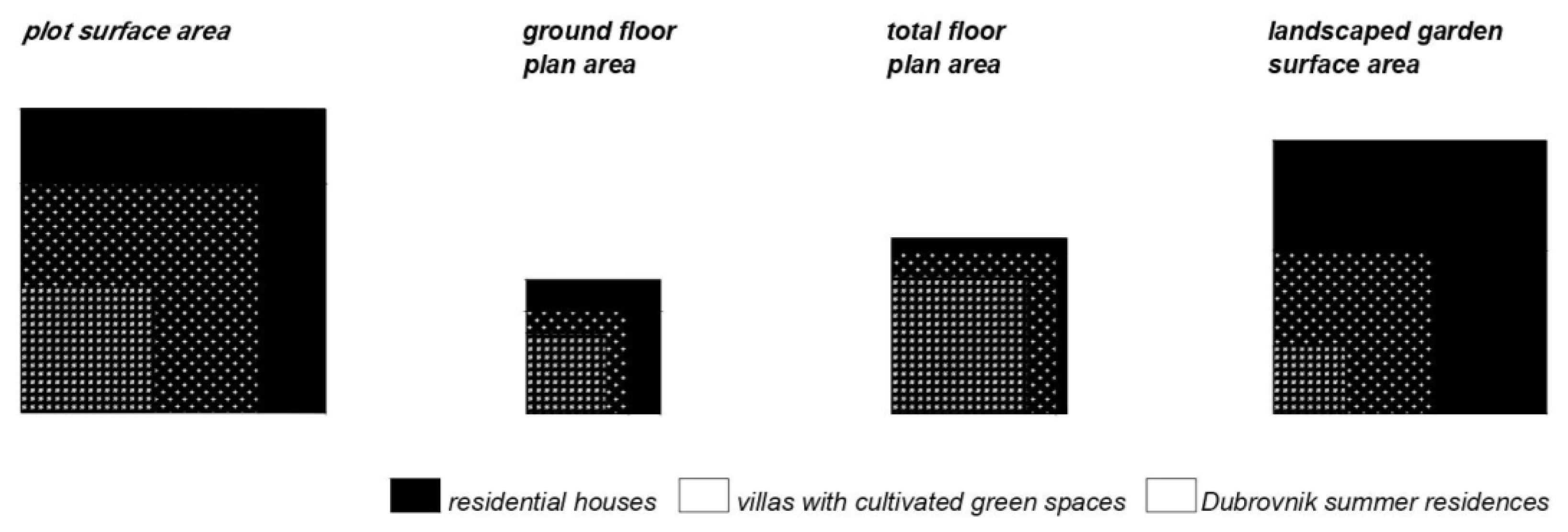 Heritage 06 00397 g006