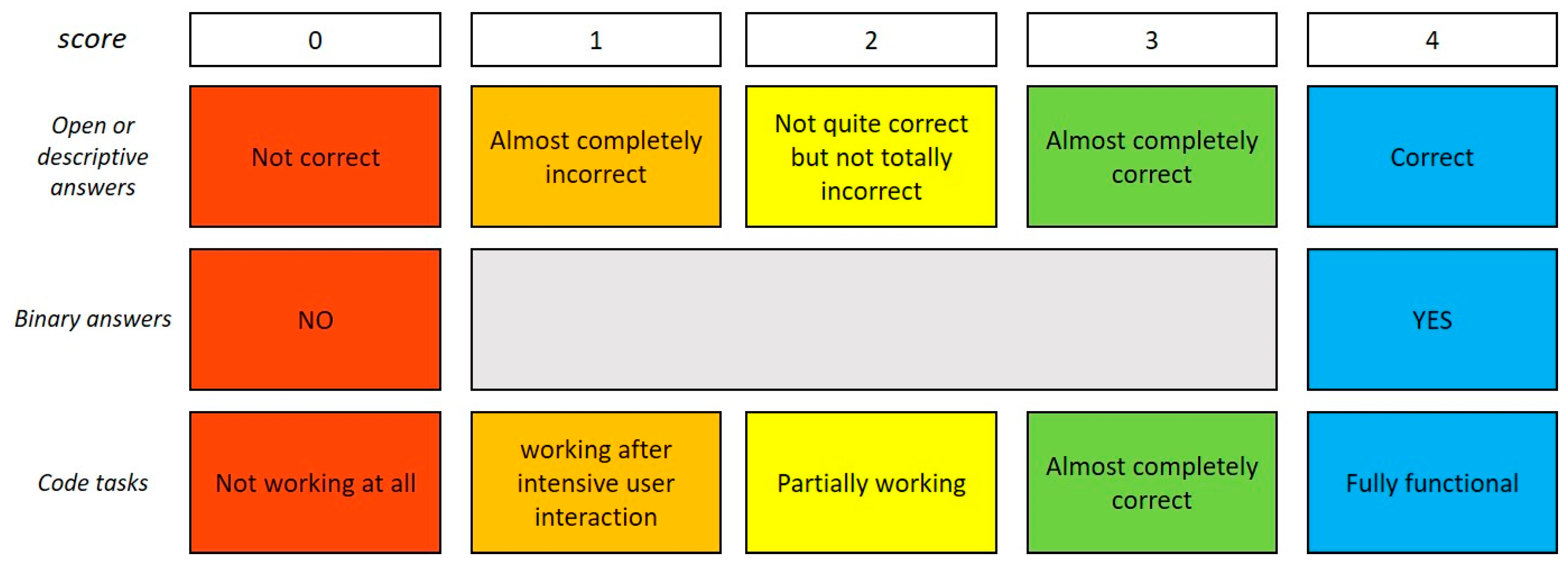 Heritage 06 00402 g002