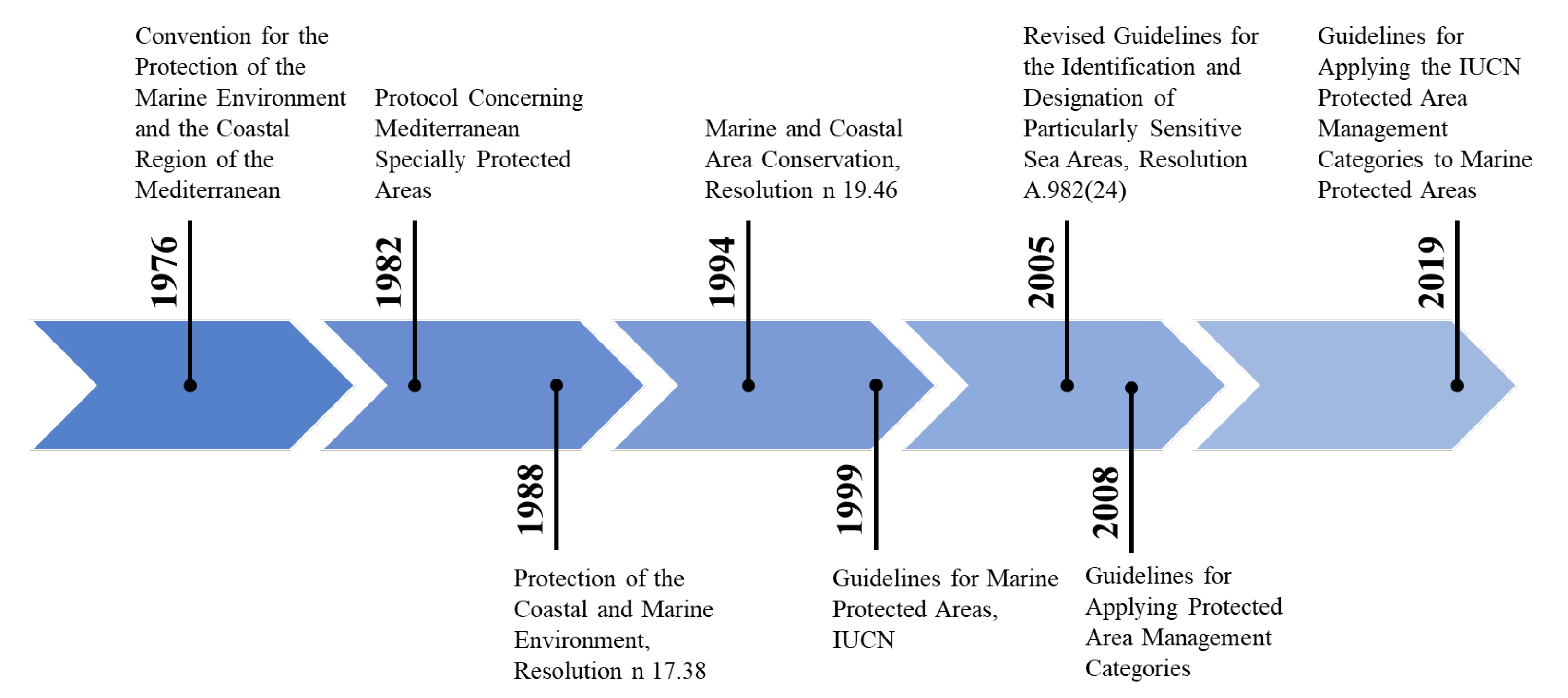 Heritage 06 00403 g002