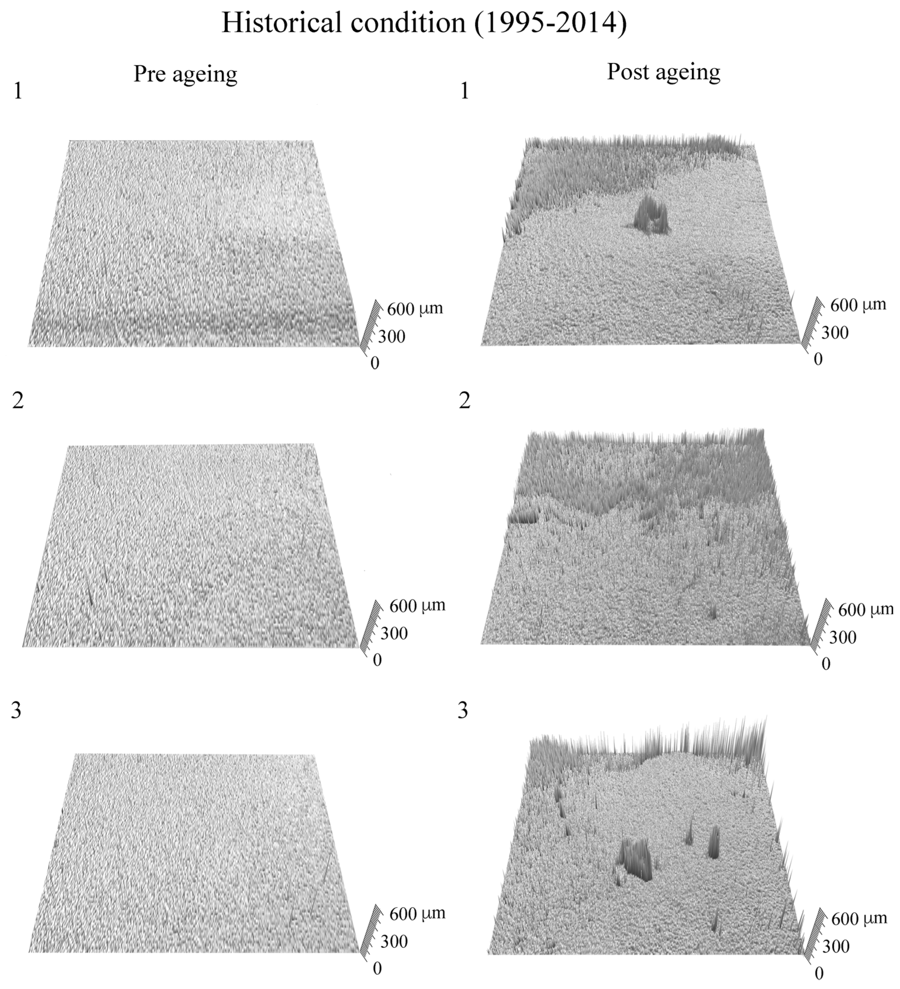 Heritage 06 00406 g004