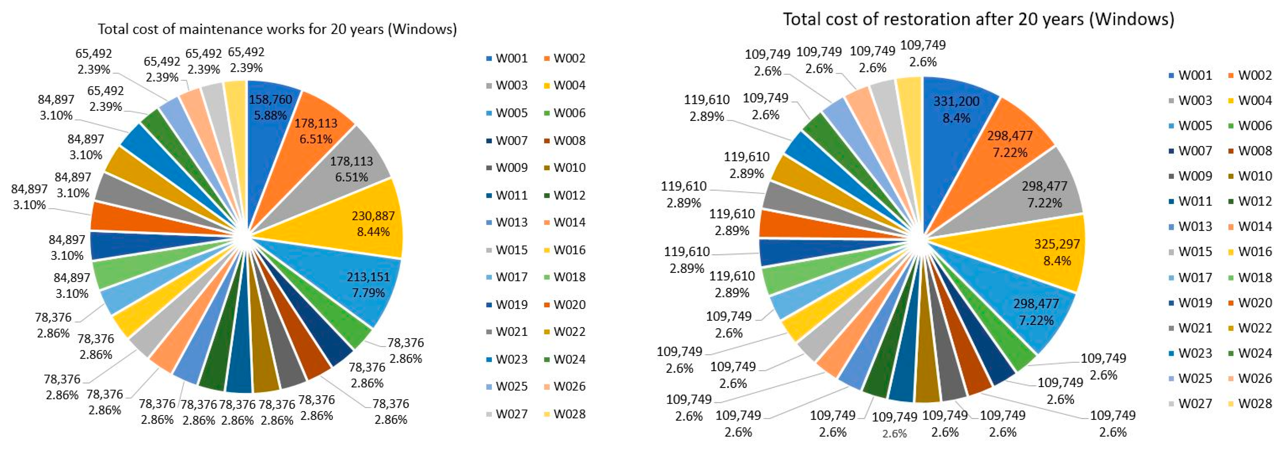 Heritage 07 00002 g008
