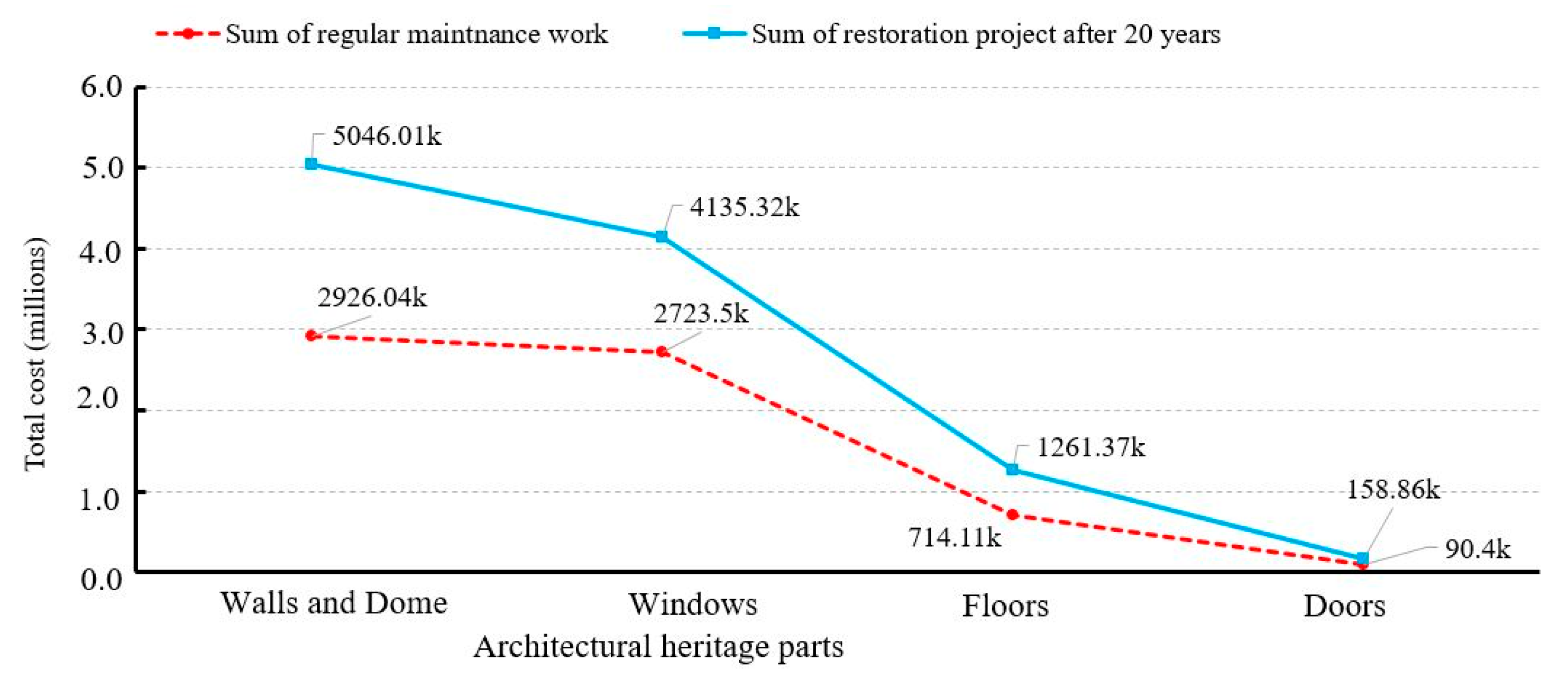 Heritage 07 00002 g010