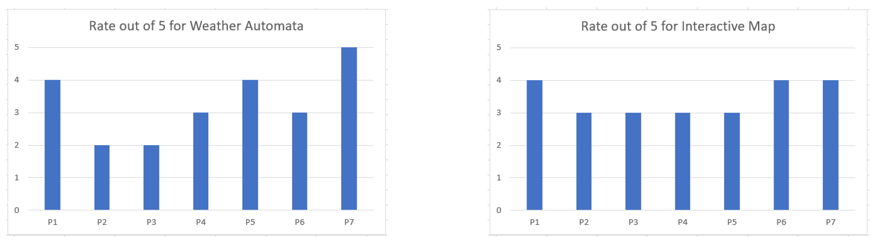 Heritage 07 00003 g010