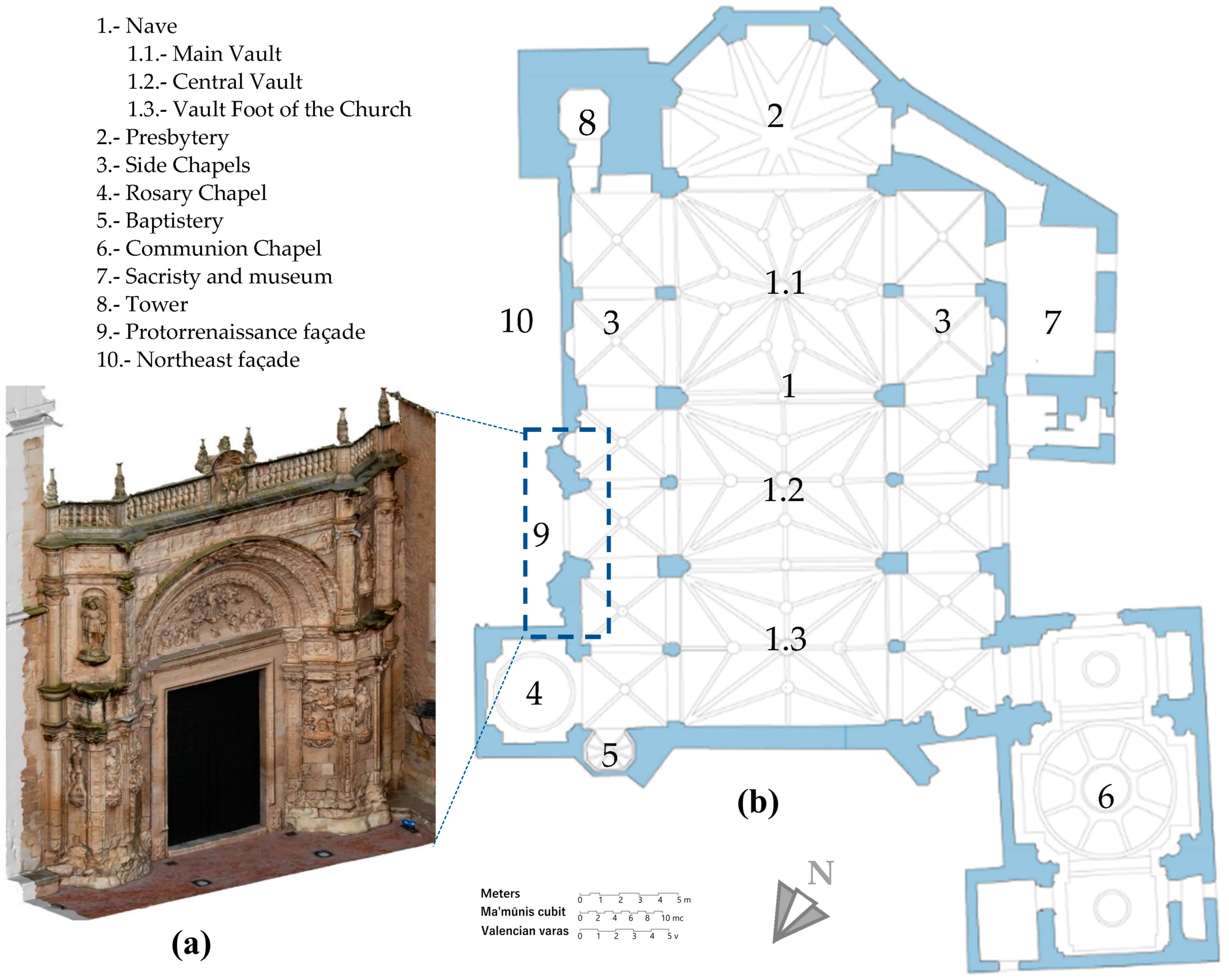 Heritage 07 00006 g002