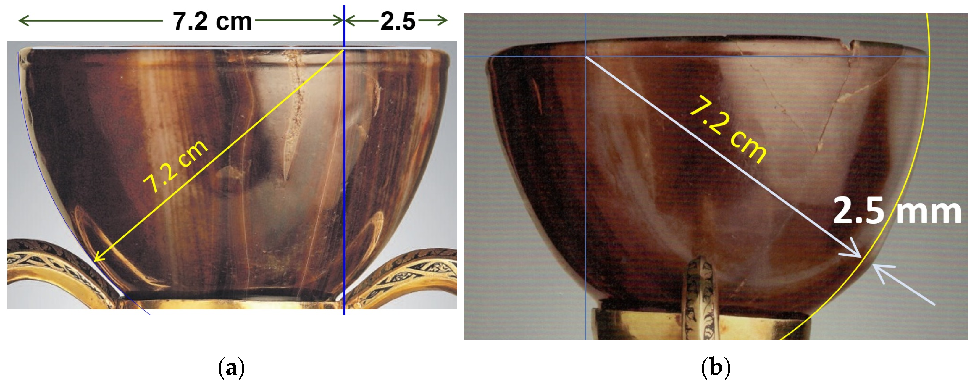 Heritage 07 00007 g005