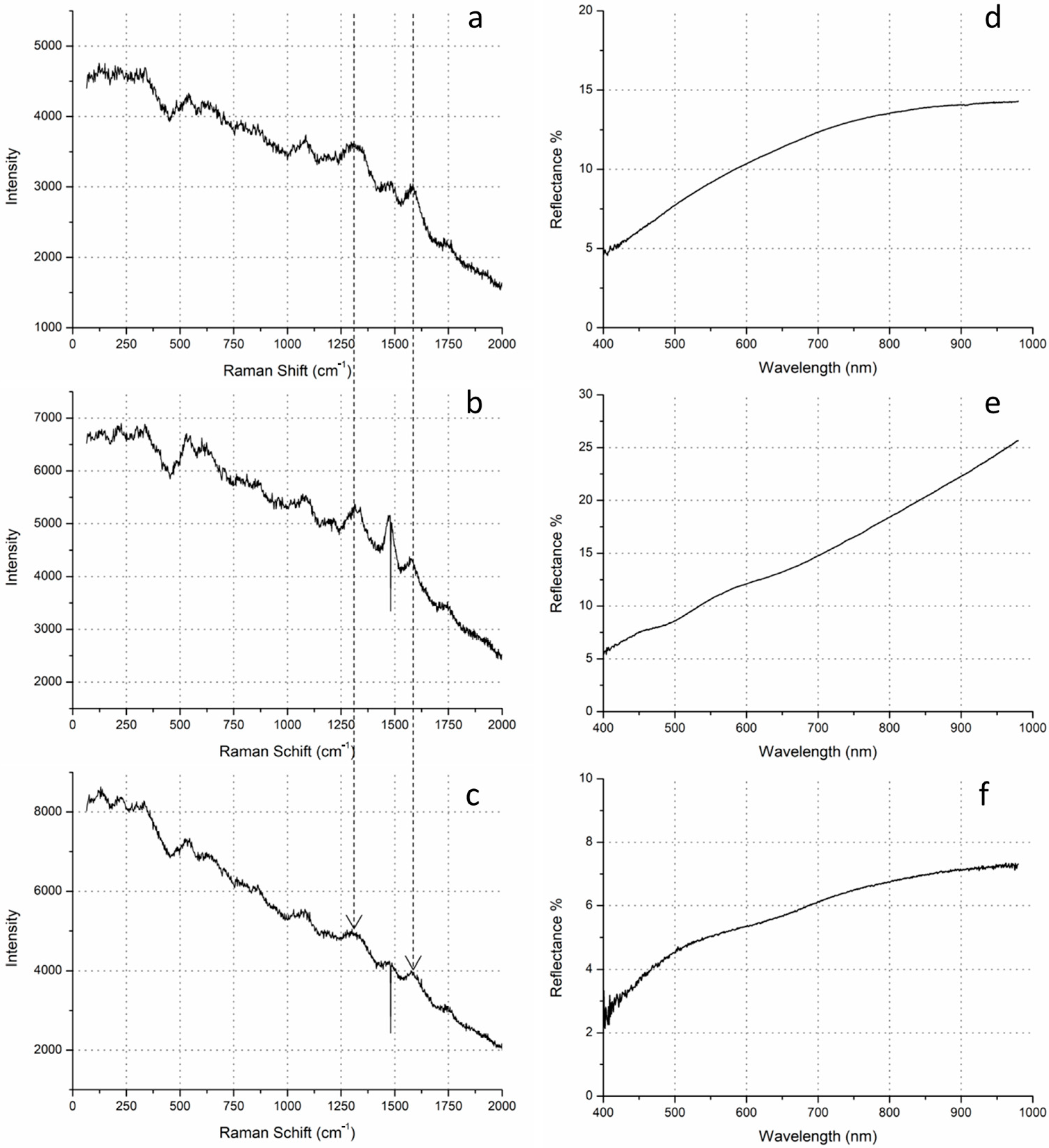 Heritage 07 00011 g013