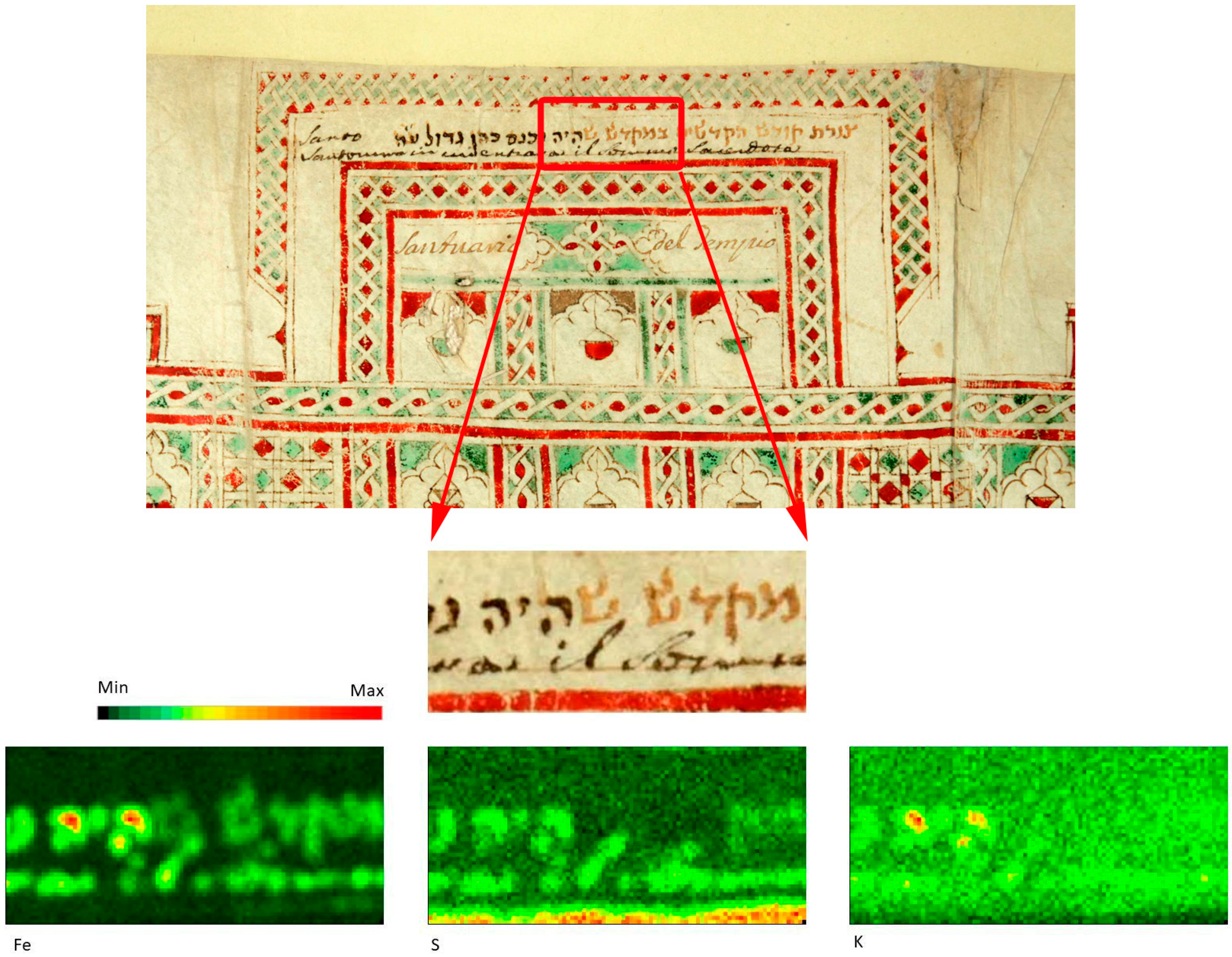 Heritage 07 00011 g014