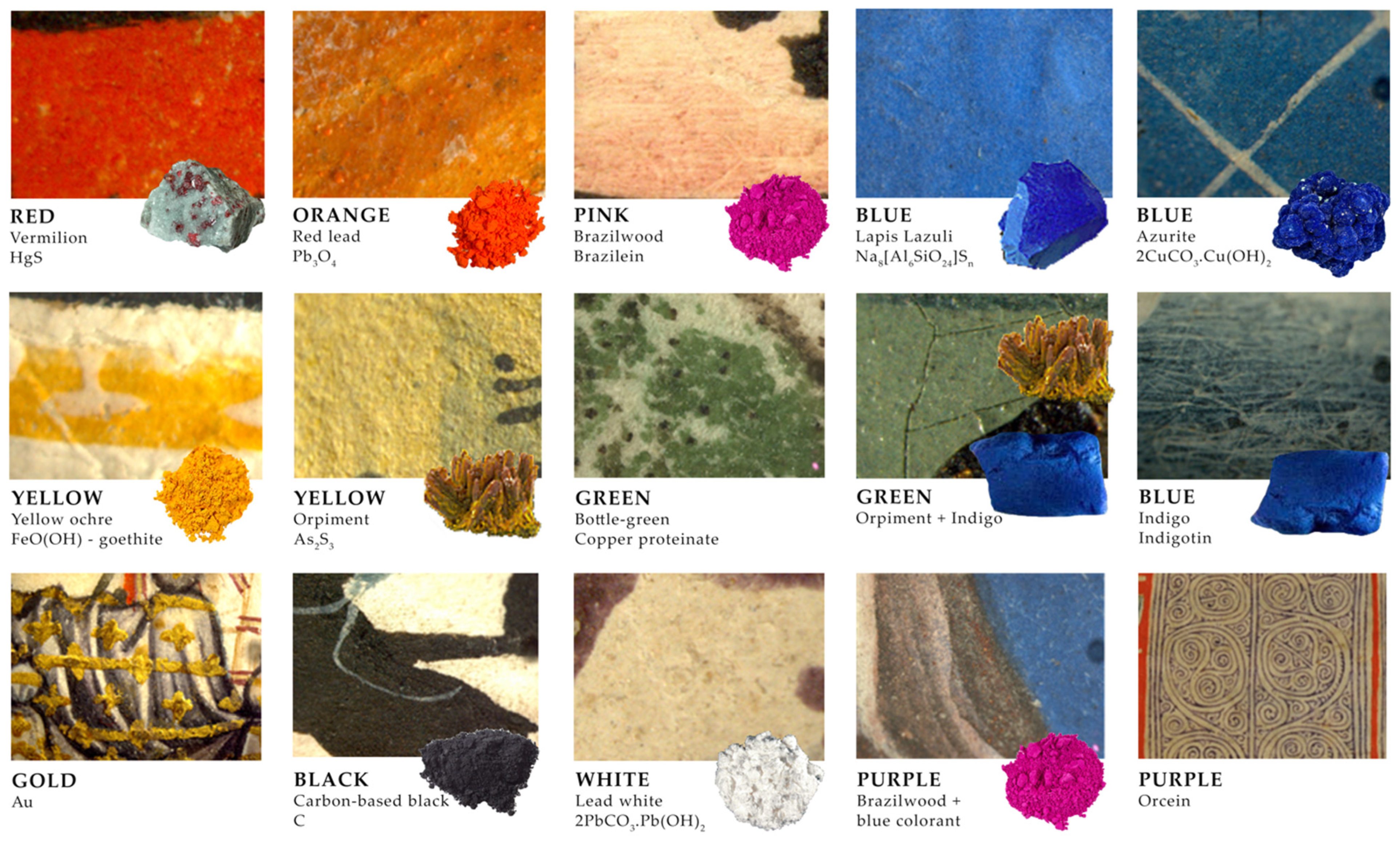 Heritage 07 00014 g003