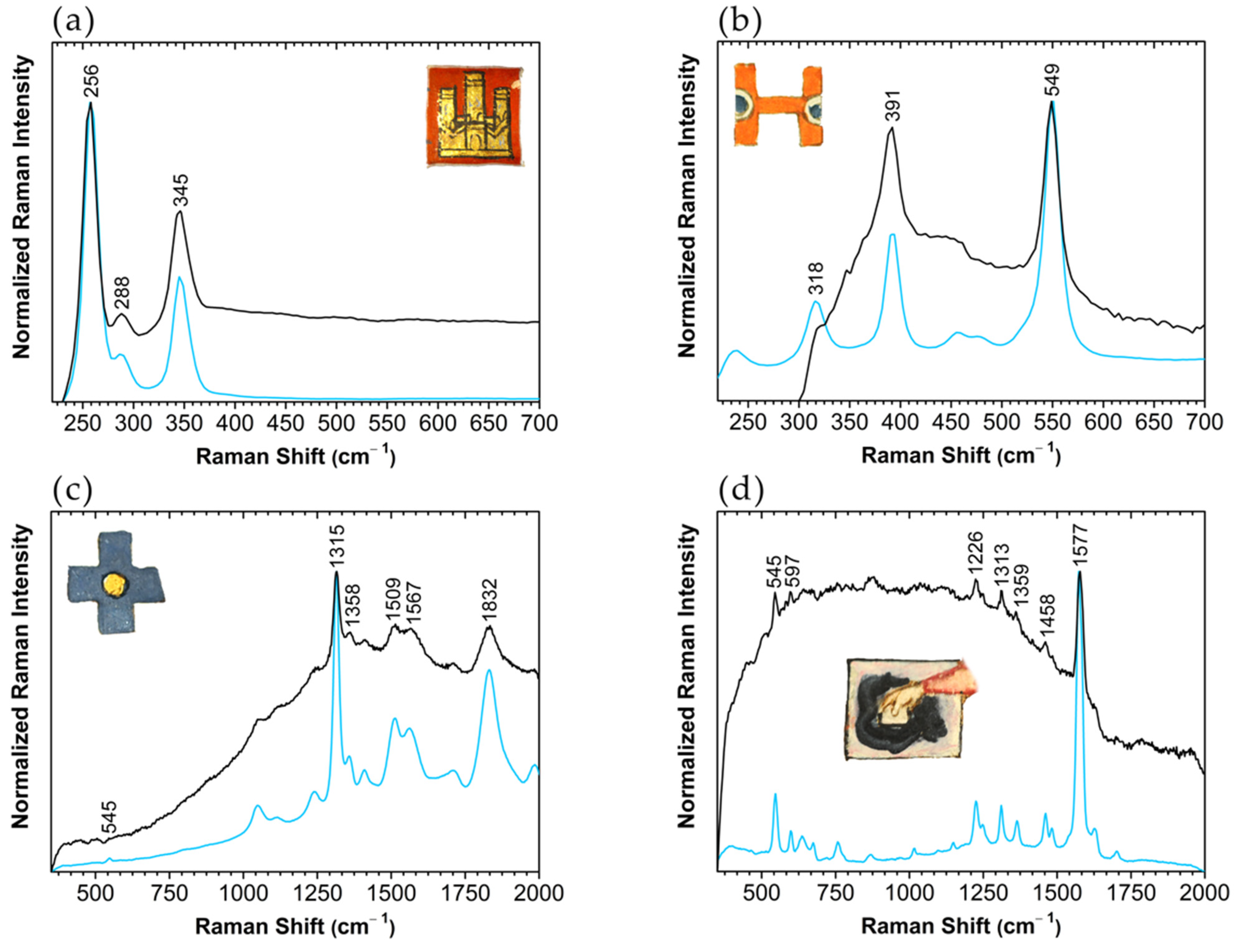 Heritage 07 00014 g004