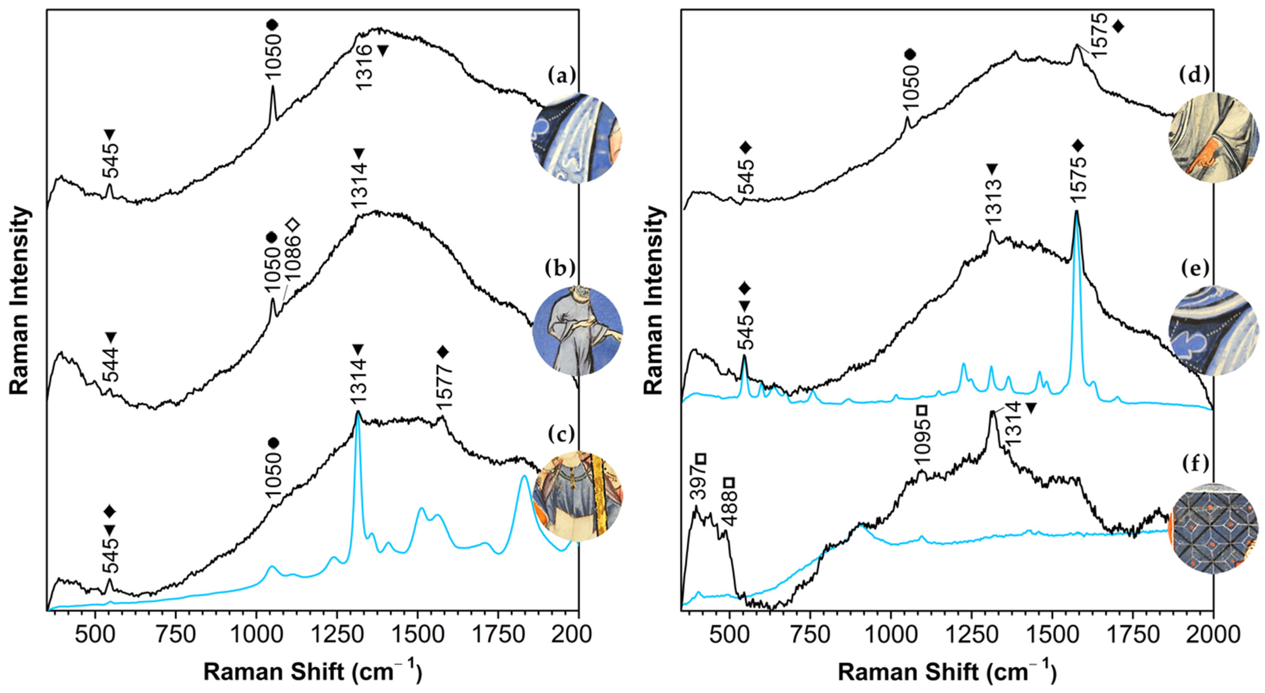 Heritage 07 00014 g005