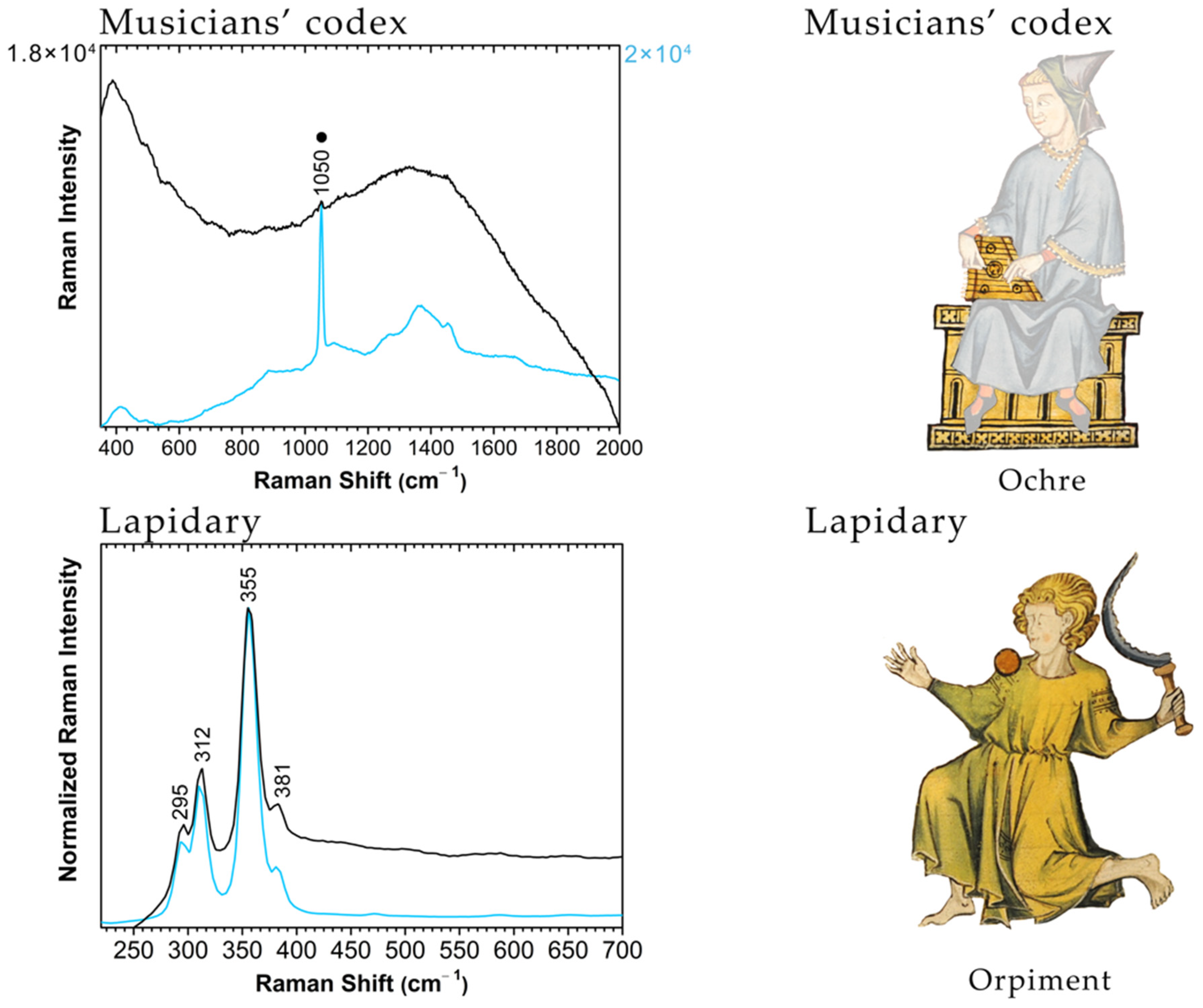 Heritage 07 00014 g008