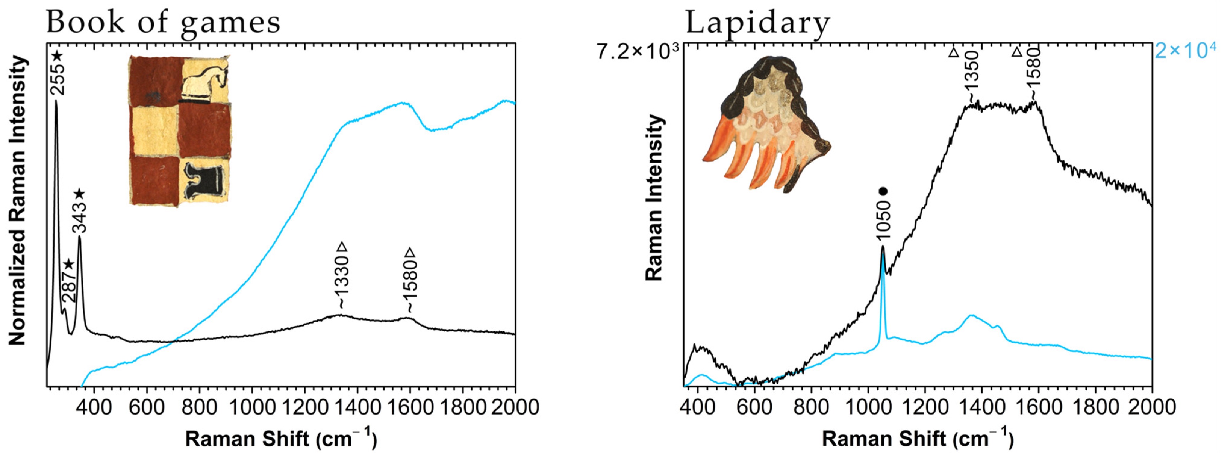 Heritage 07 00014 g011