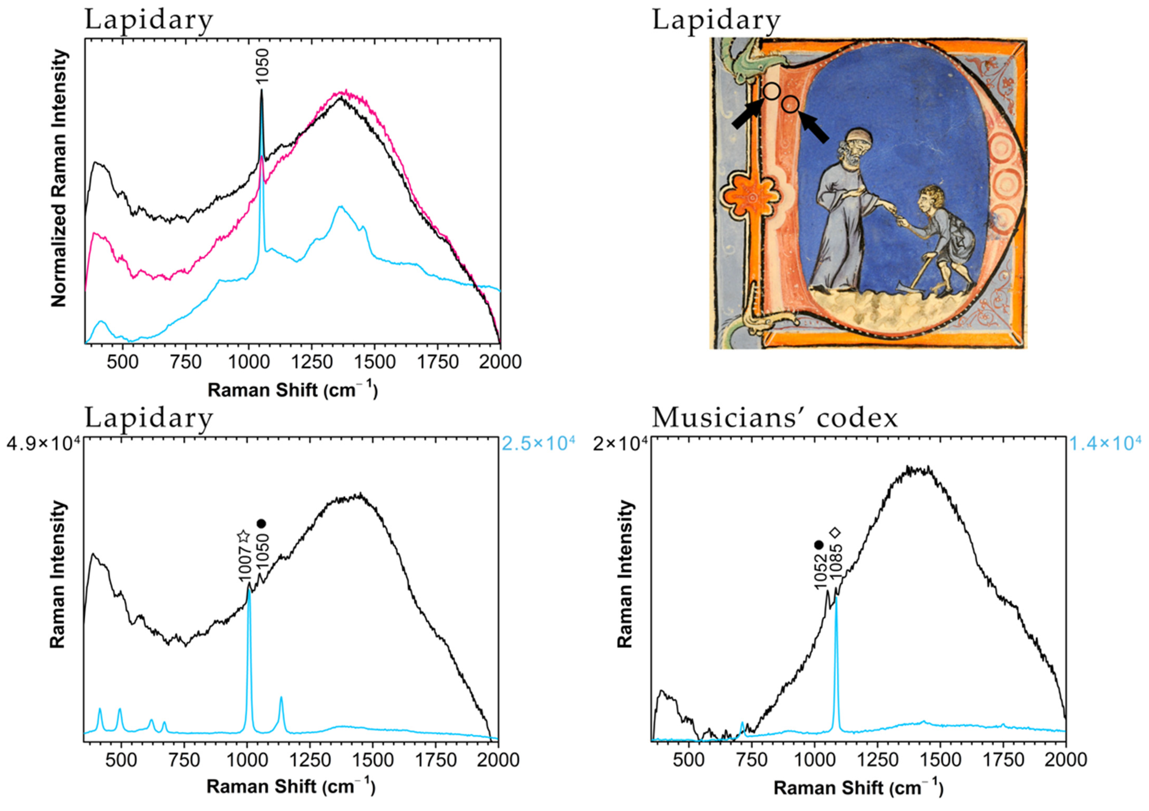 Heritage 07 00014 g013
