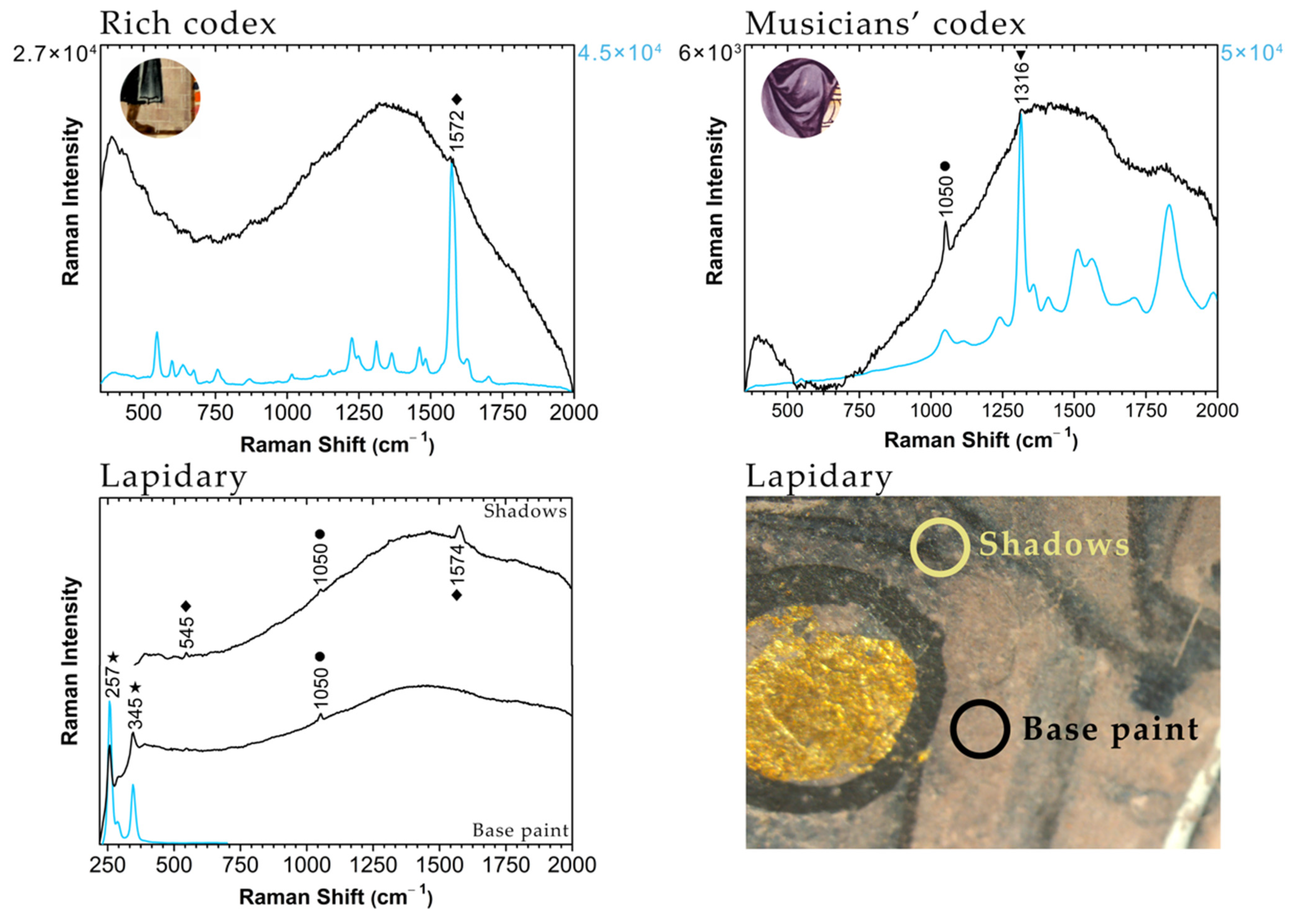 Heritage 07 00014 g014