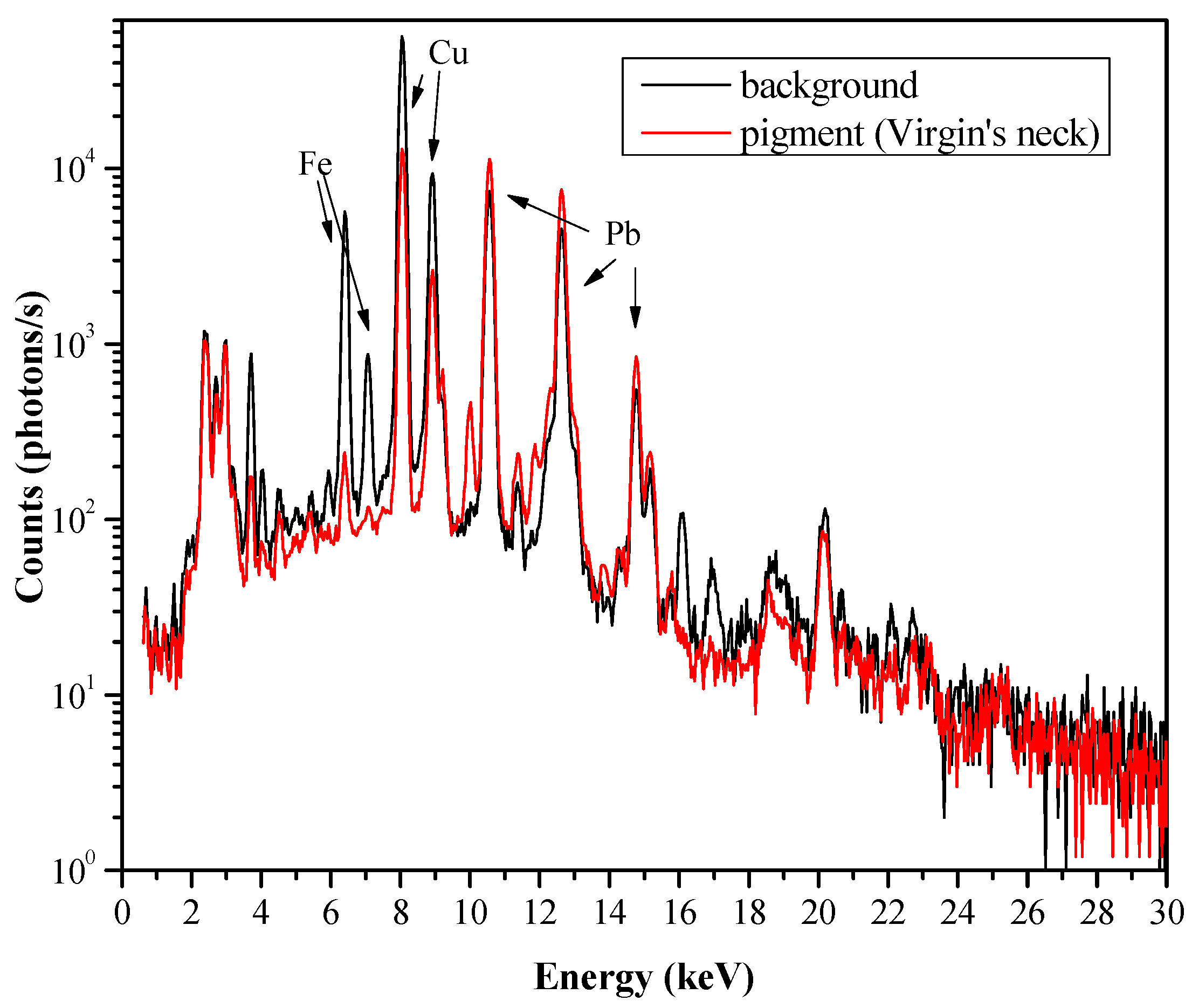 Heritage 07 00015 g007