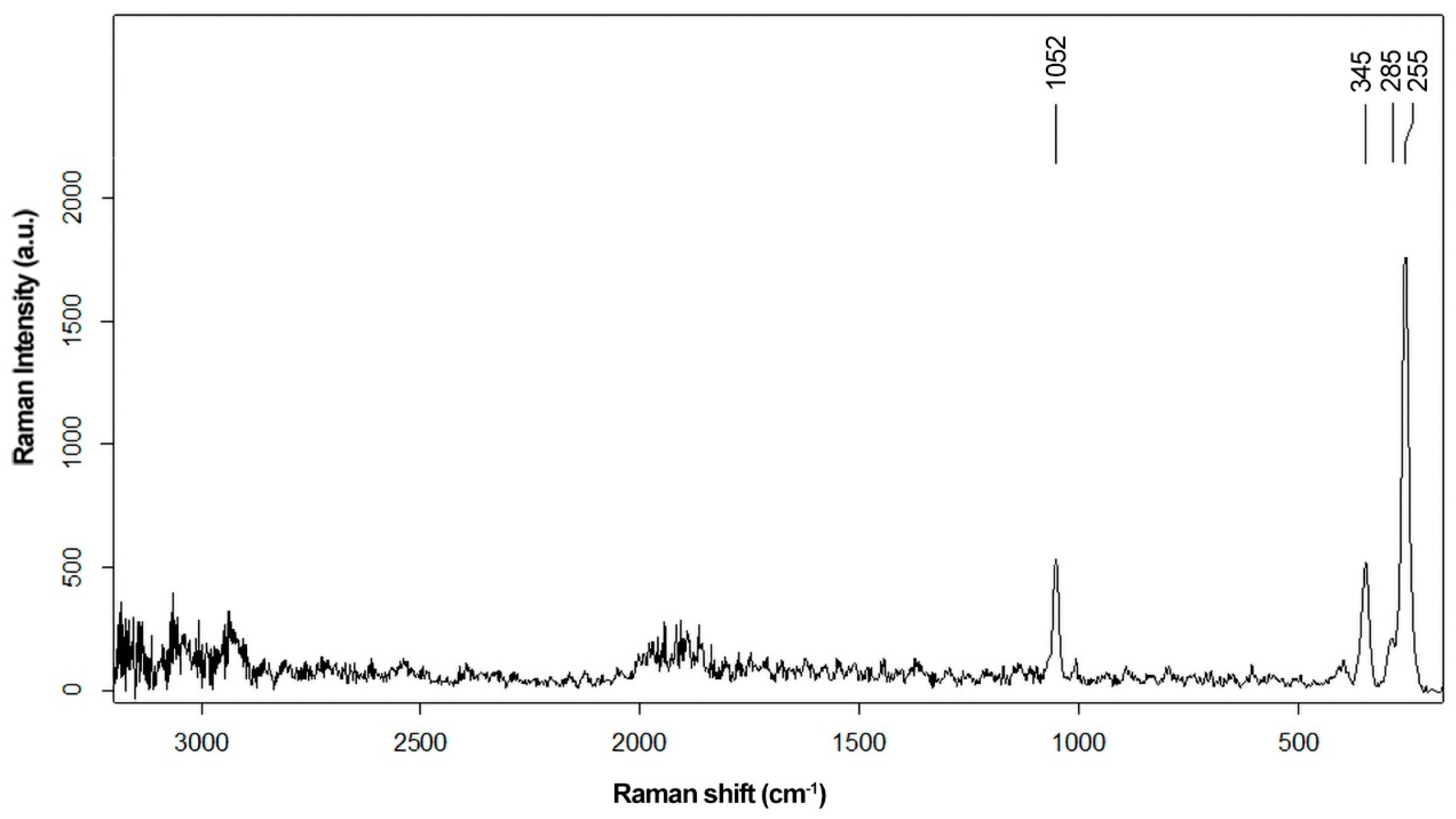 Heritage 07 00015 g008