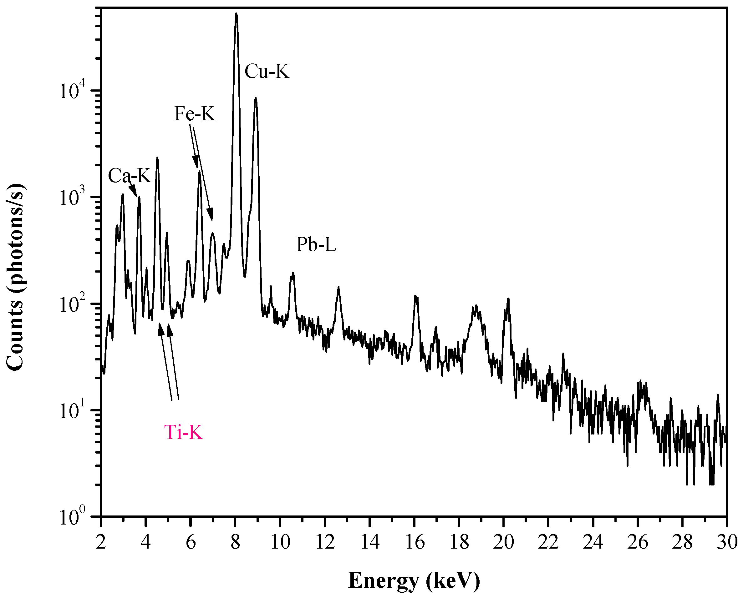 Heritage 07 00015 g009