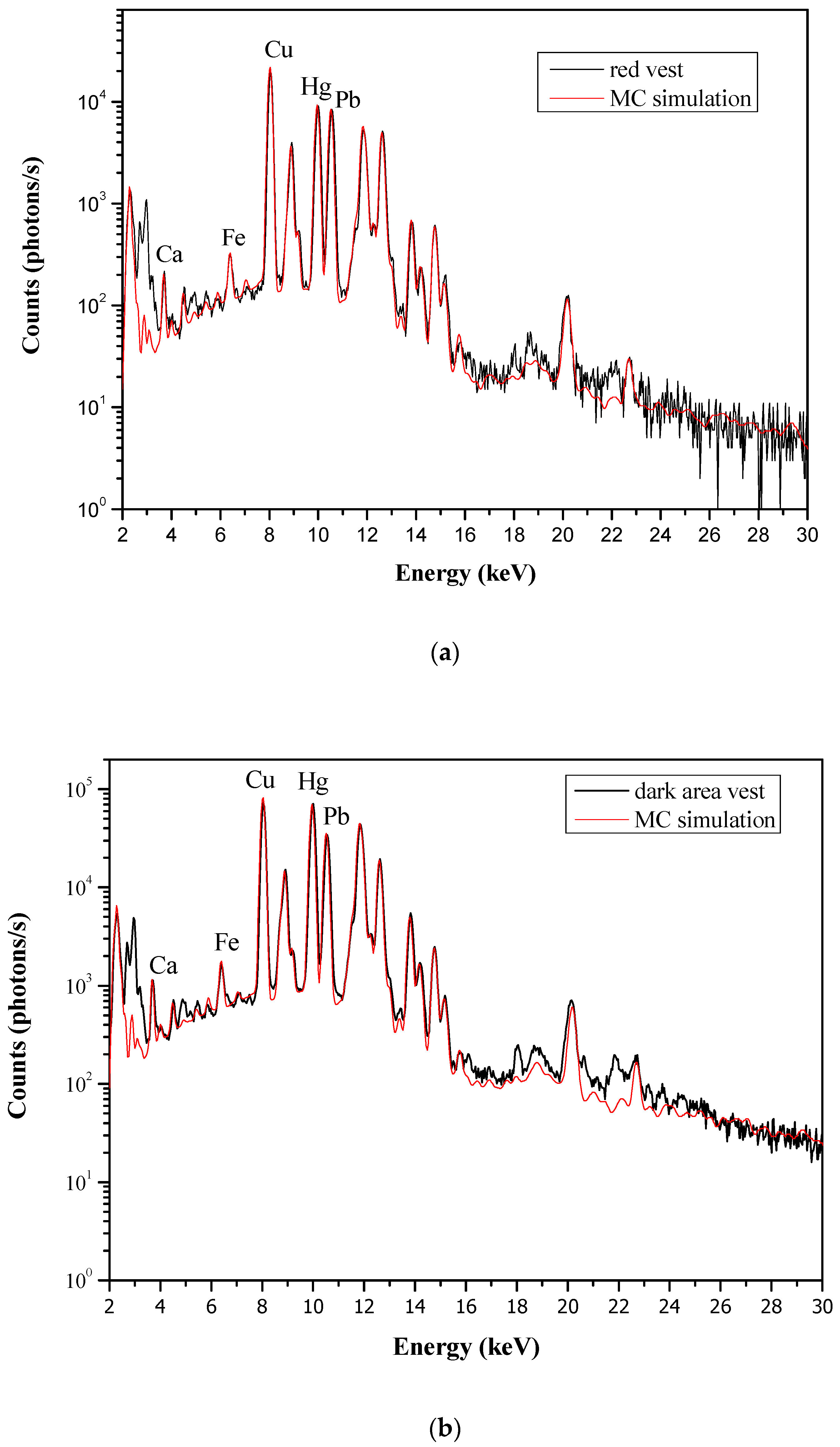 Heritage 07 00015 g010