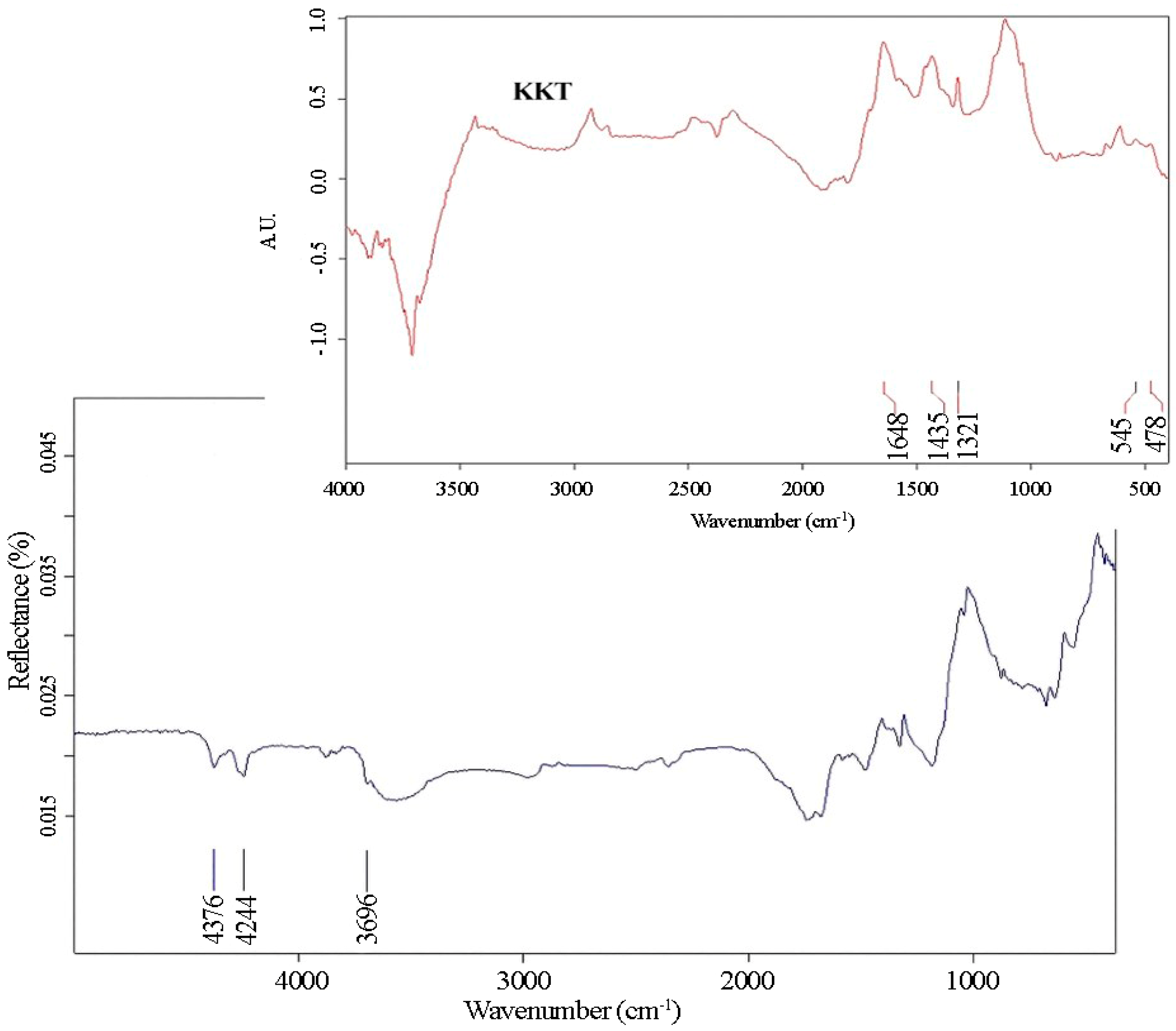 Heritage 07 00015 g016