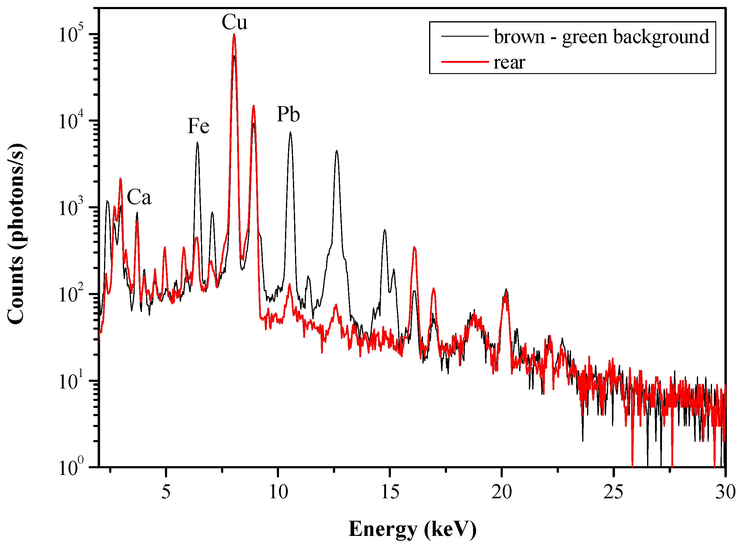 Heritage 07 00015 g017