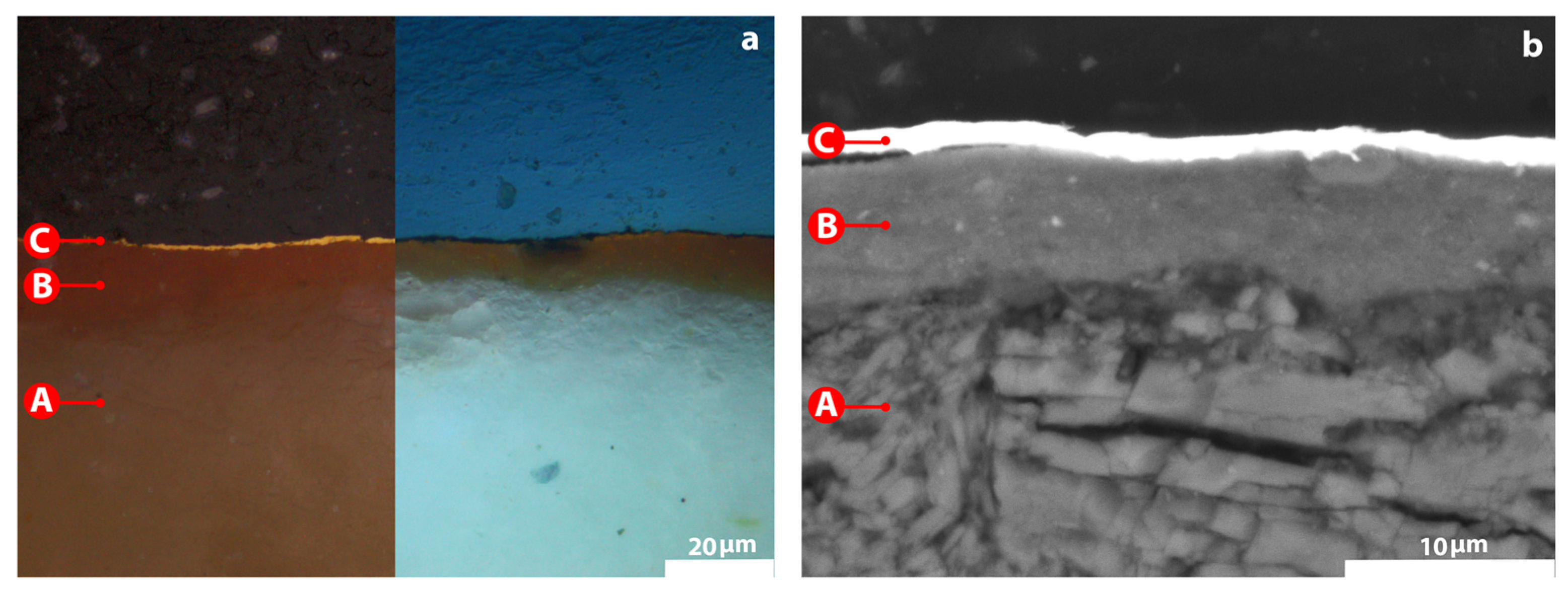 Heritage 07 00016 g007