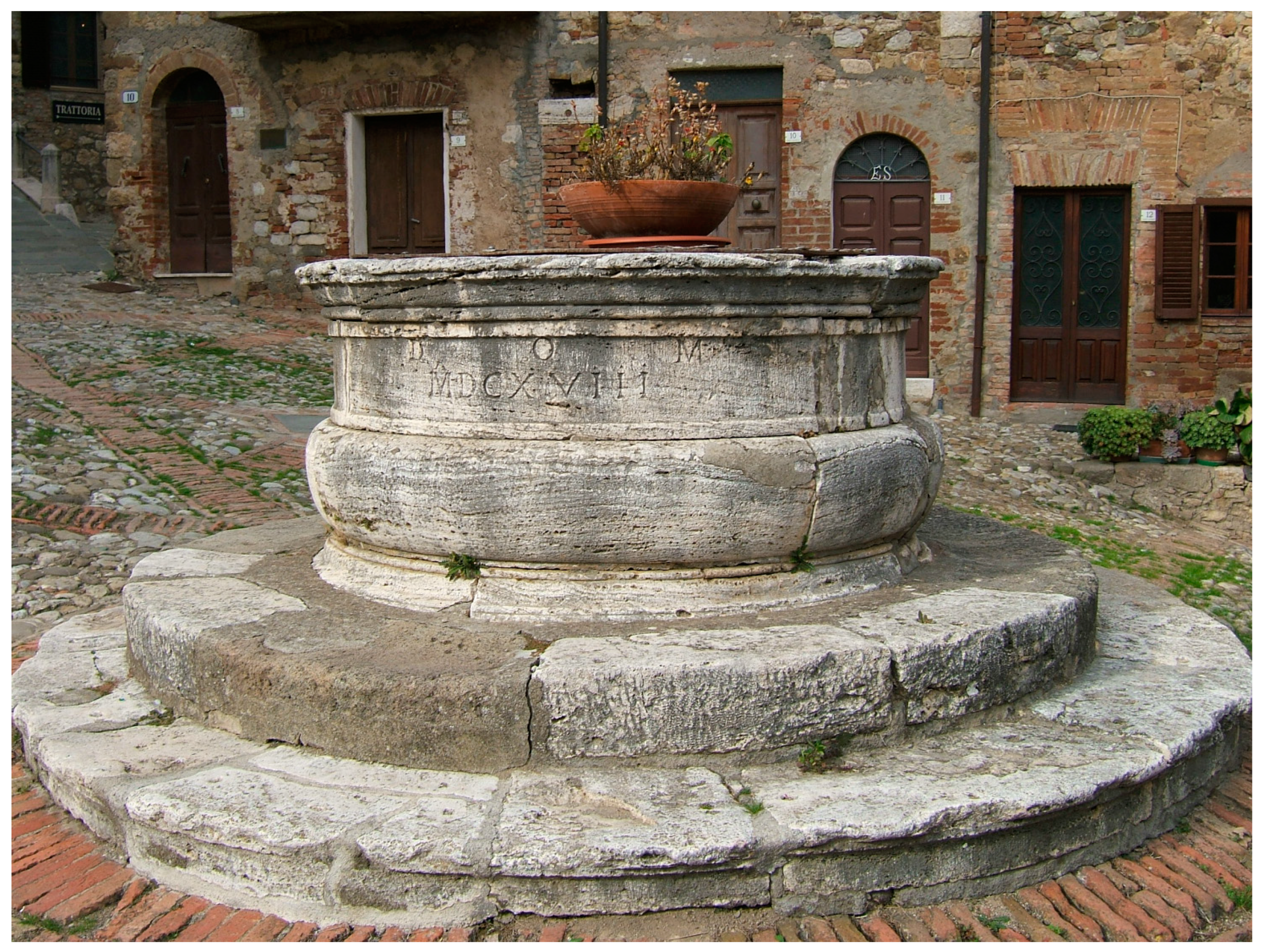 Heritage 07 00017 g010 Heritage 07 00017 g010