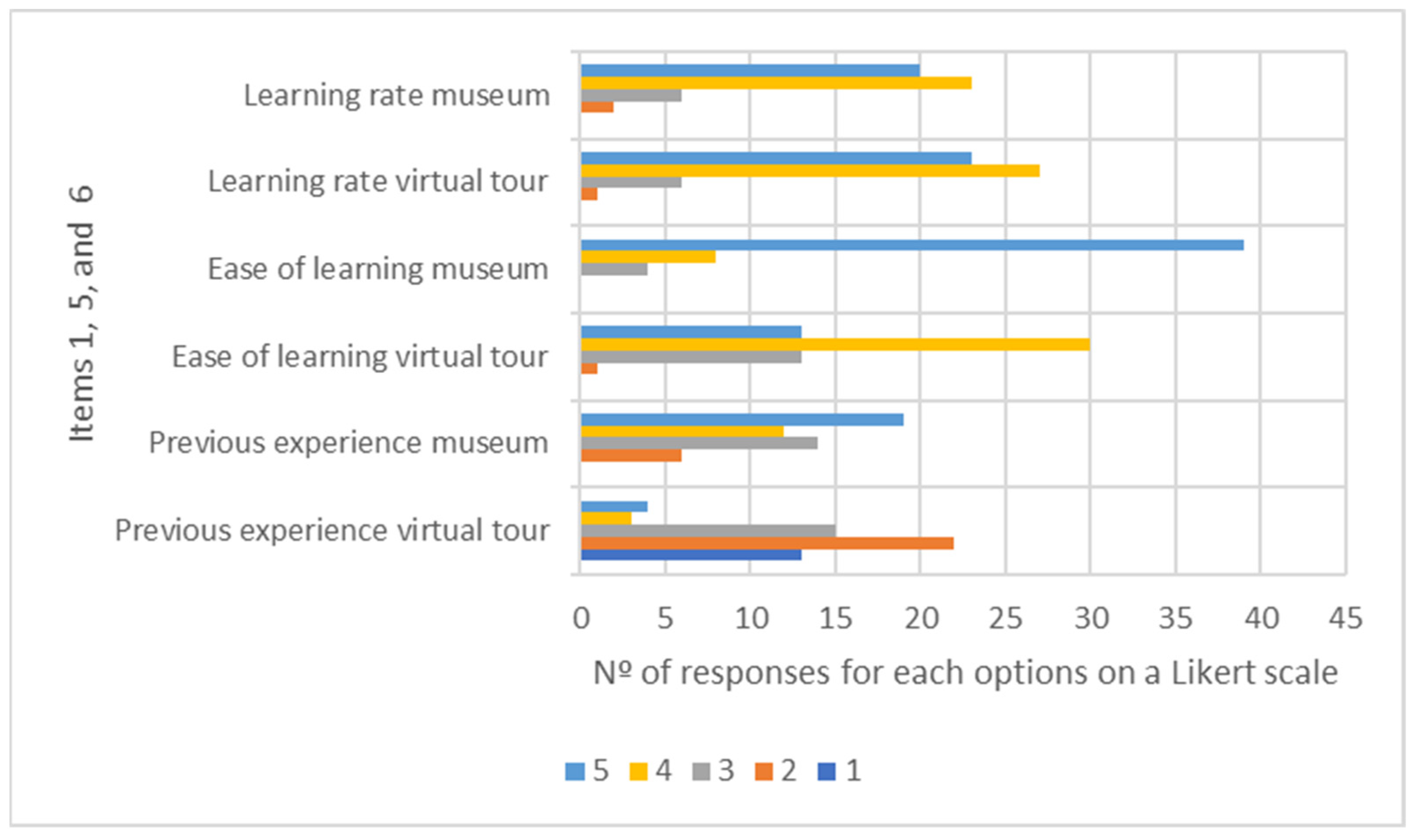 Heritage 07 00018 g002