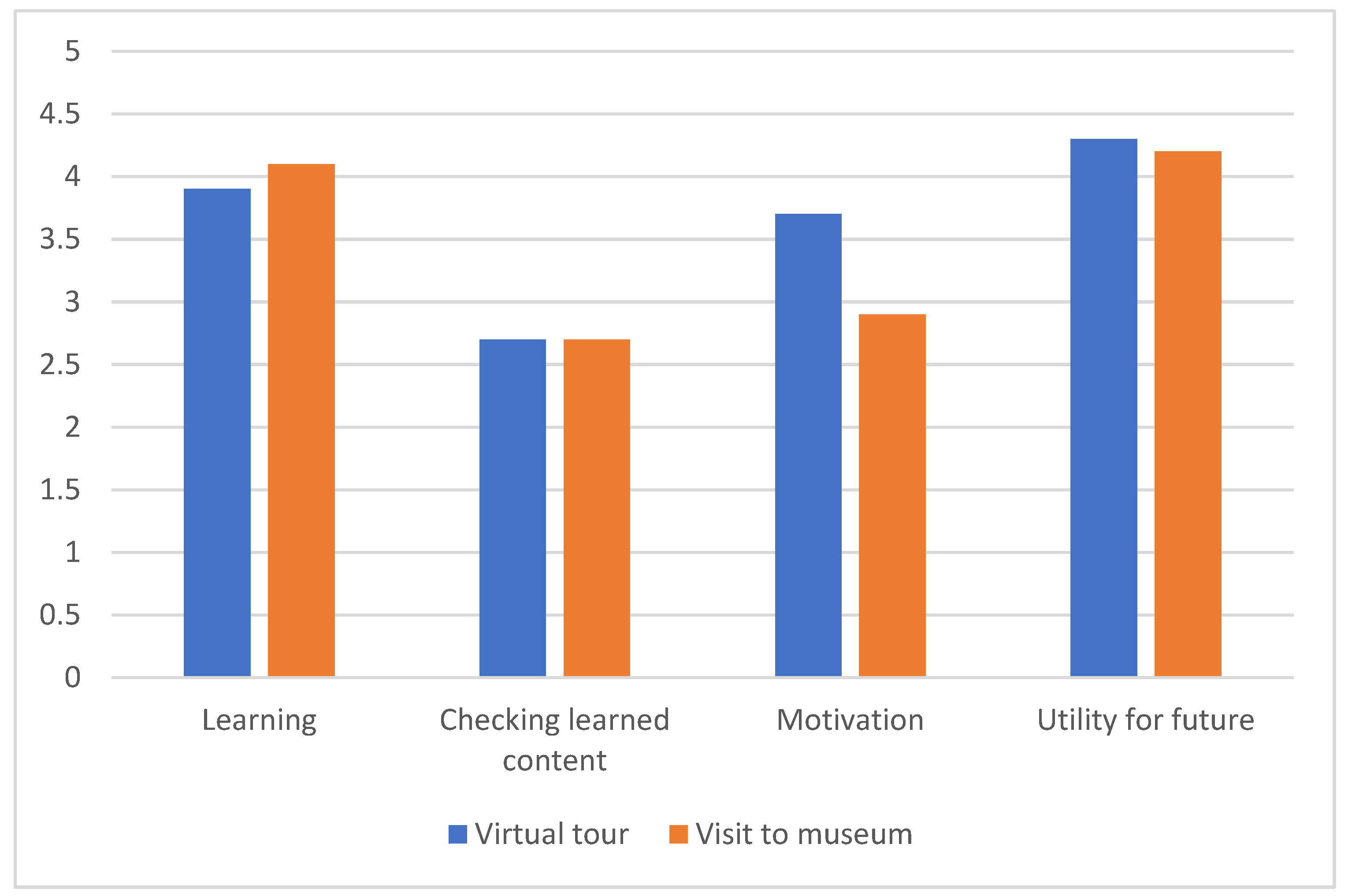 Heritage 07 00018 g003