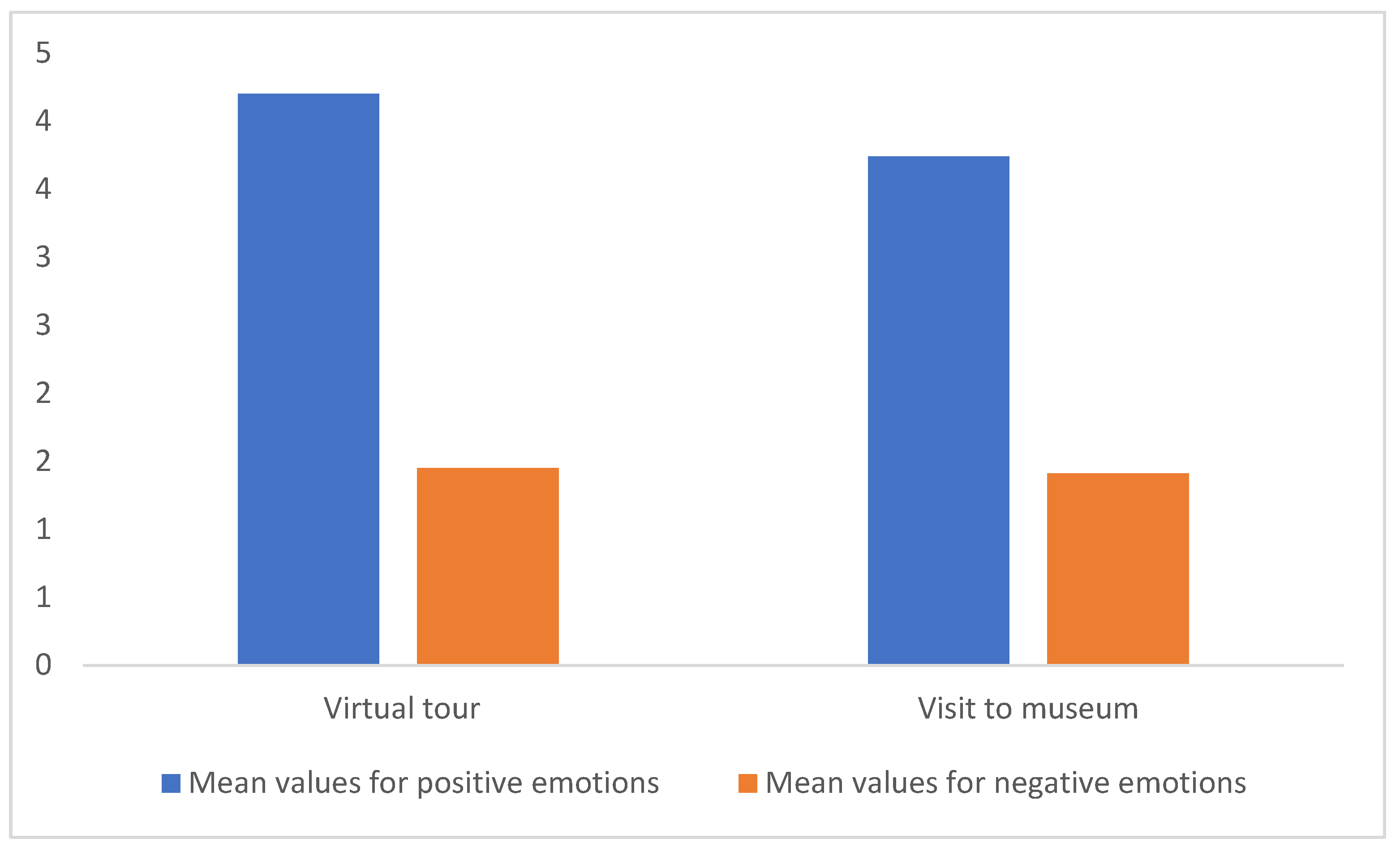 Heritage 07 00018 g004