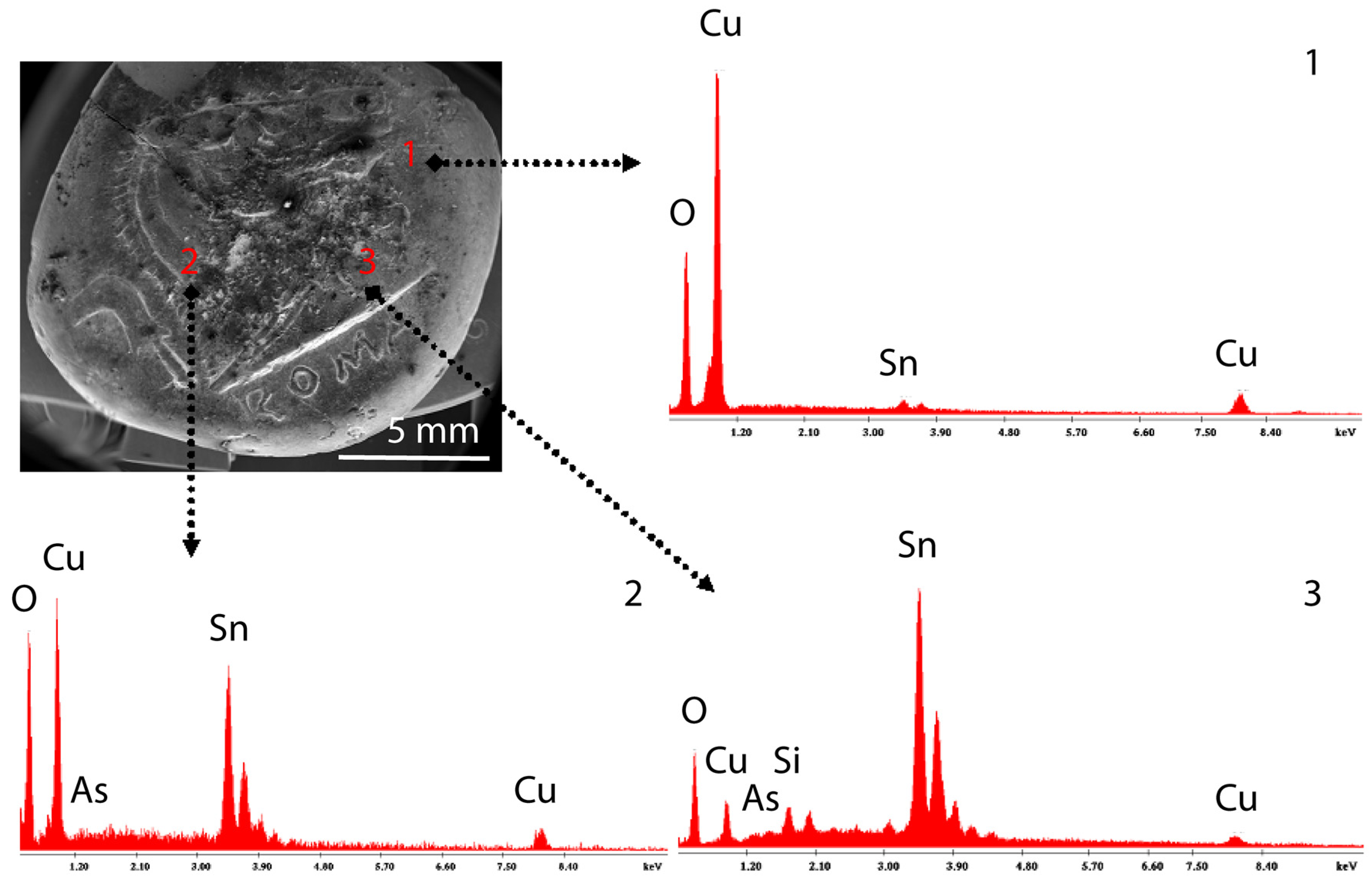 Heritage 07 00020 g002